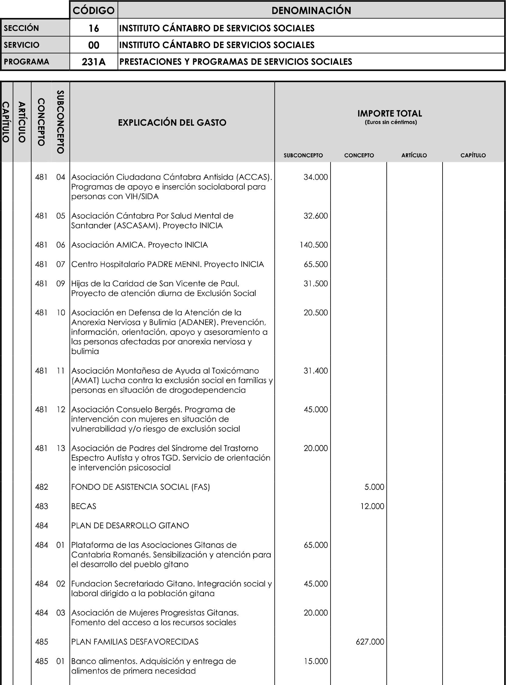 Imagen: /datos/imagenes/disp/2023/89/90376_16816343_image87.png
