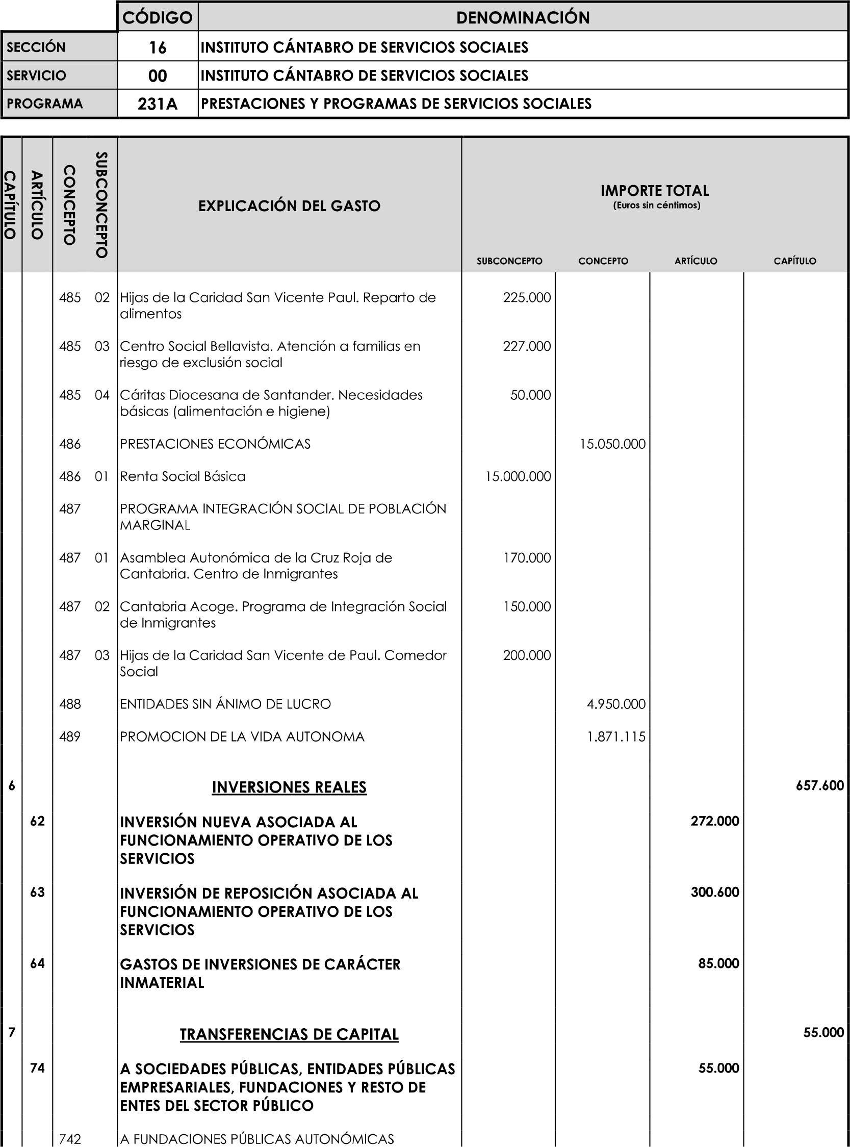 Imagen: /datos/imagenes/disp/2023/89/90376_16816343_image88.png