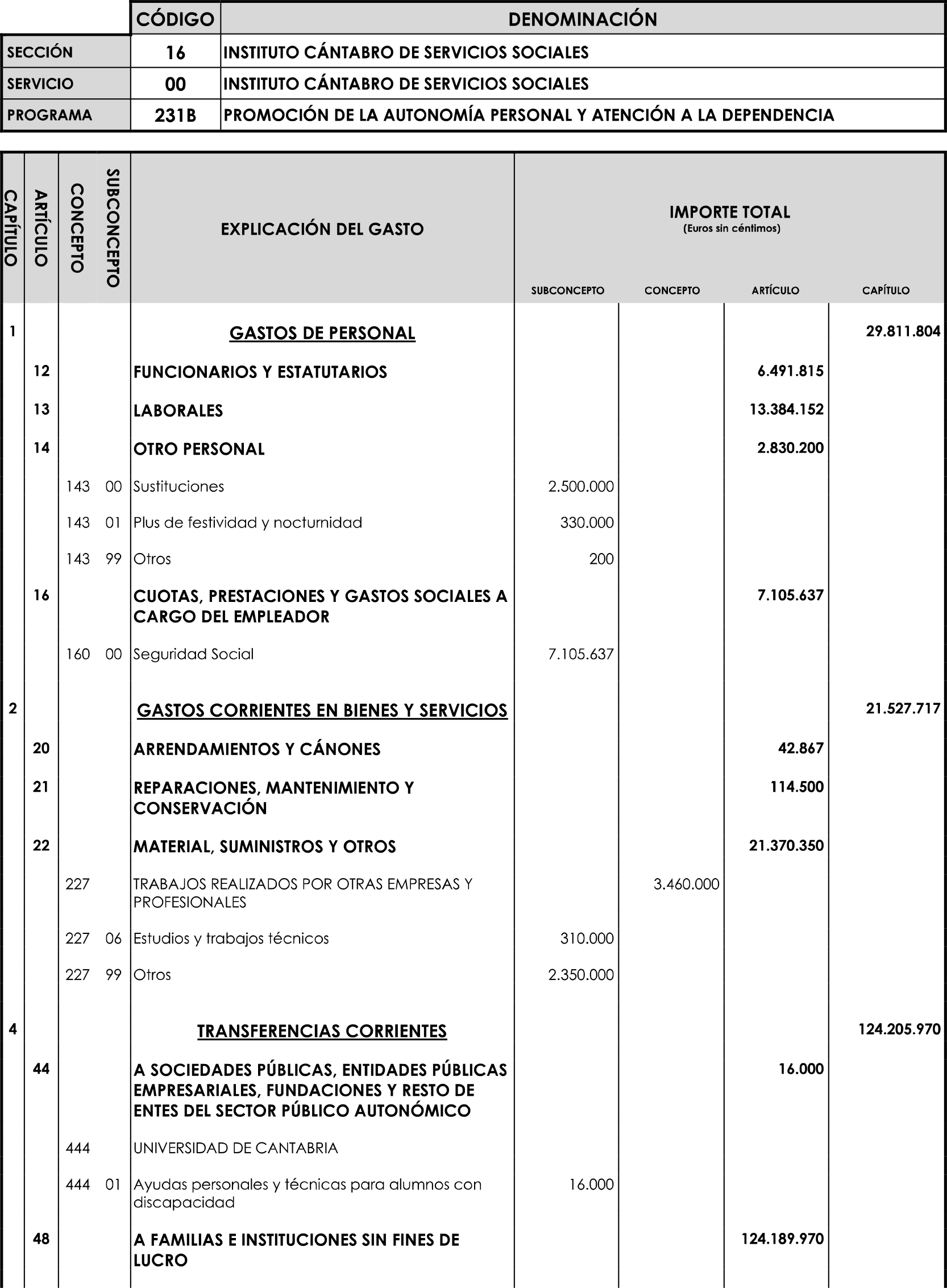 Imagen: /datos/imagenes/disp/2023/89/90376_16816343_image90.png