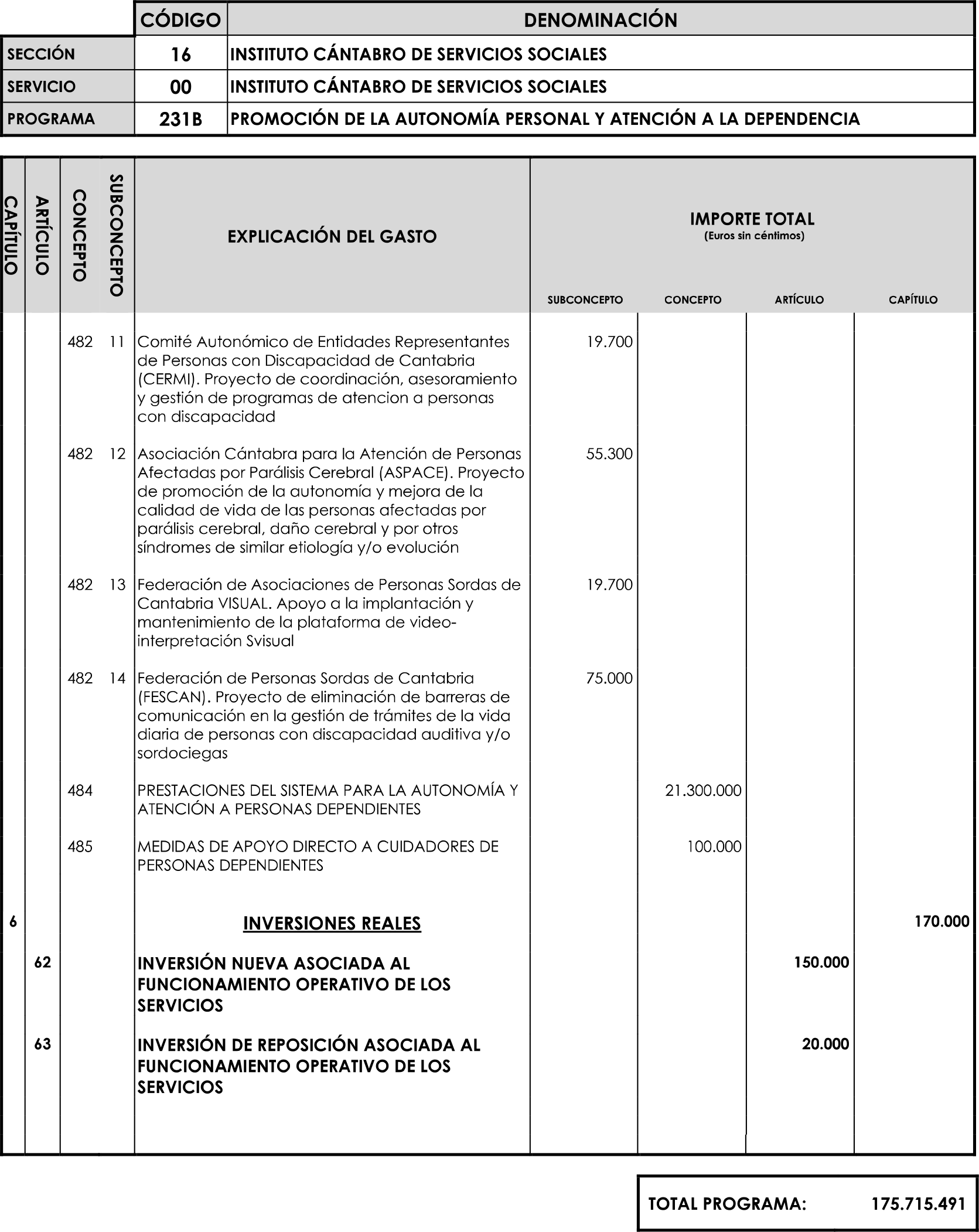 Imagen: /datos/imagenes/disp/2023/89/90376_16816343_image92.png