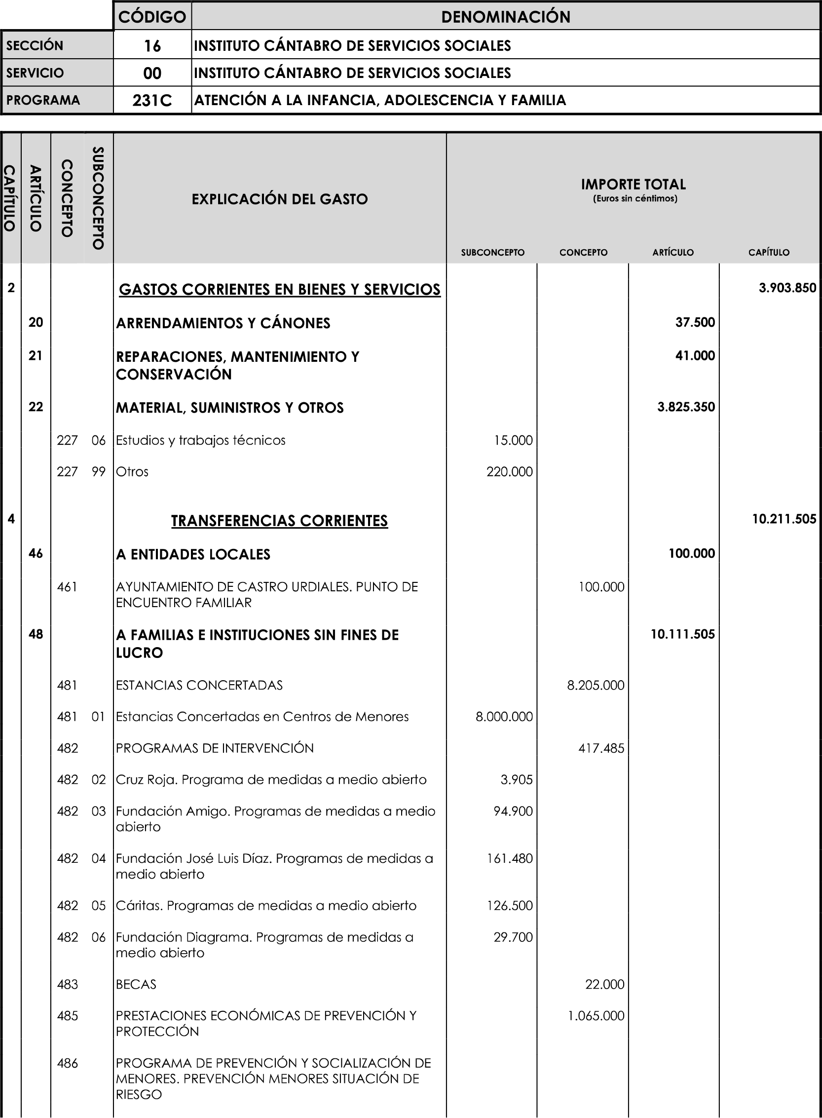 Imagen: /datos/imagenes/disp/2023/89/90376_16816343_image93.png