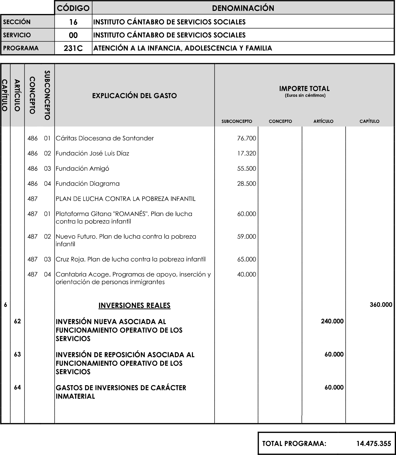 Imagen: /datos/imagenes/disp/2023/89/90376_16816343_image94.png