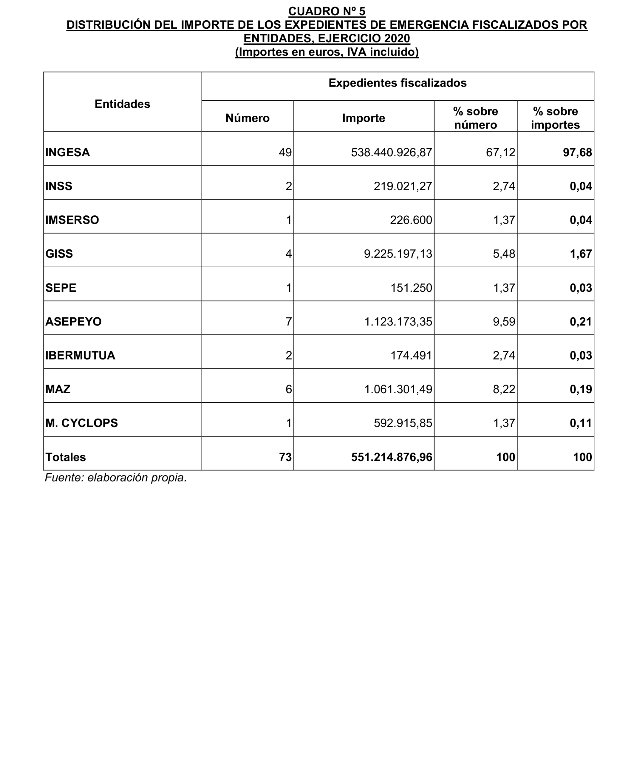 Imagen: /datos/imagenes/disp/2024/188/16158_14663363_21.png