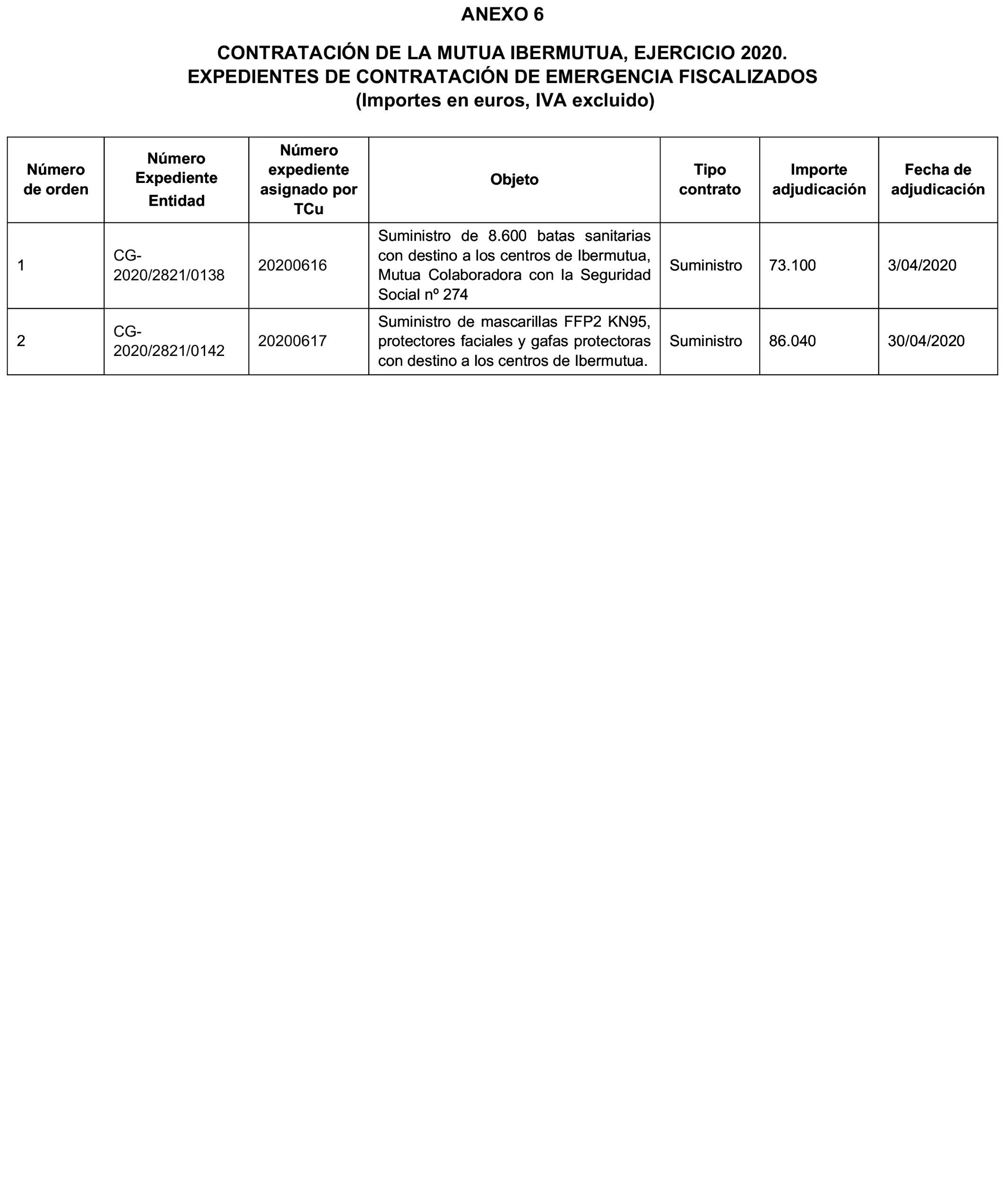 Imagen: /datos/imagenes/disp/2024/188/16158_14663363_72.png