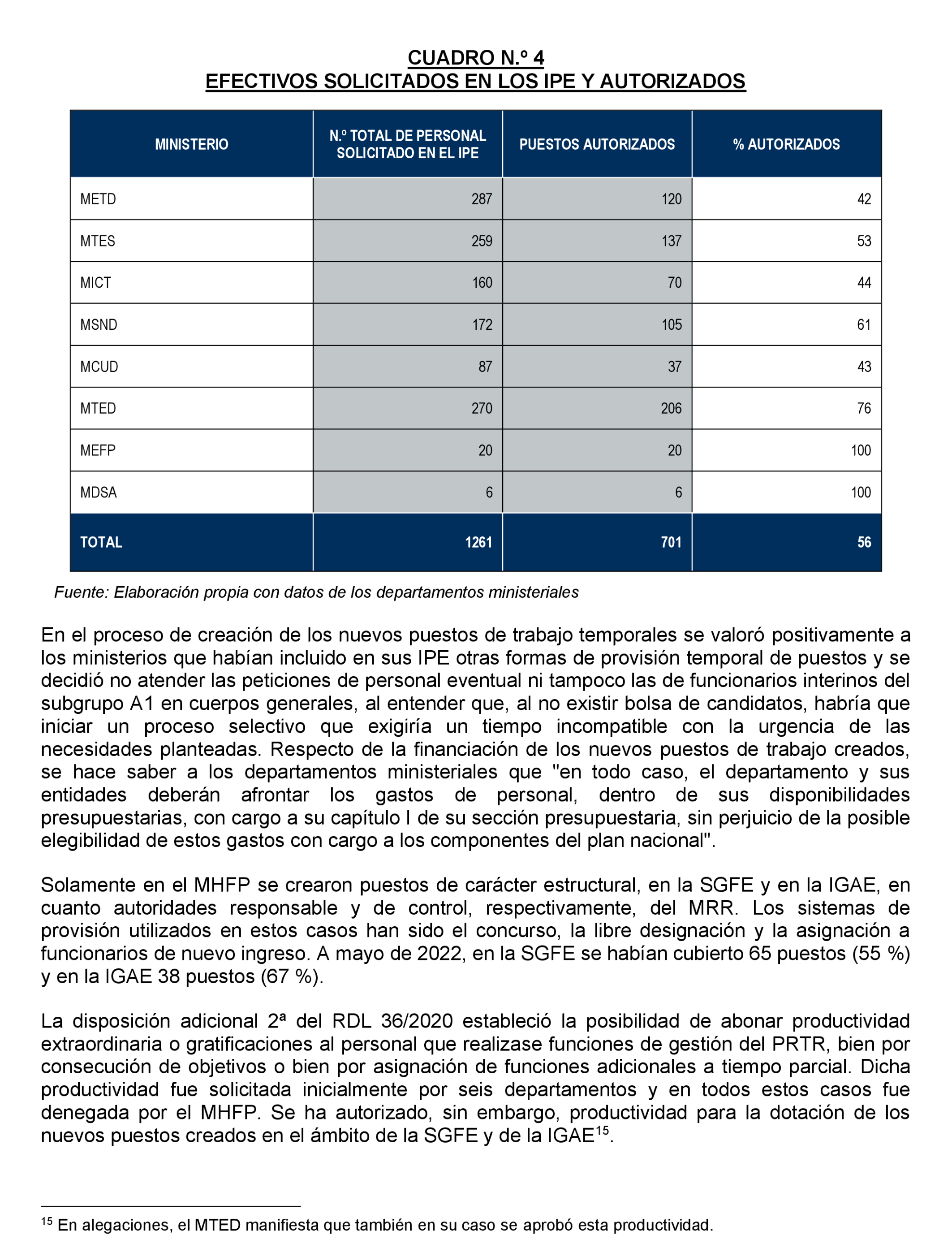 Imagen: /datos/imagenes/disp/2024/188/16159_14660231_32.png