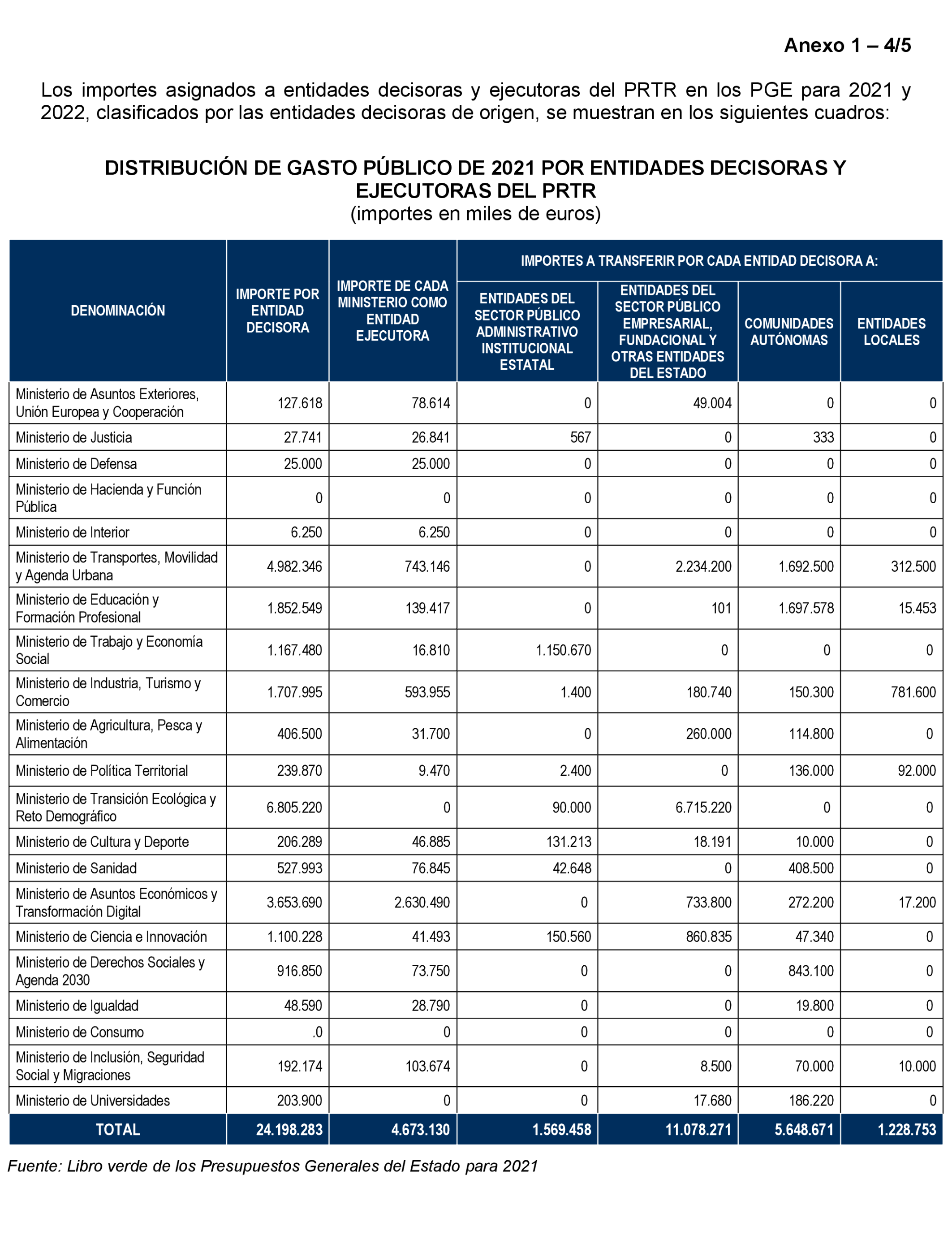 Imagen: /datos/imagenes/disp/2024/188/16159_14660231_96.png