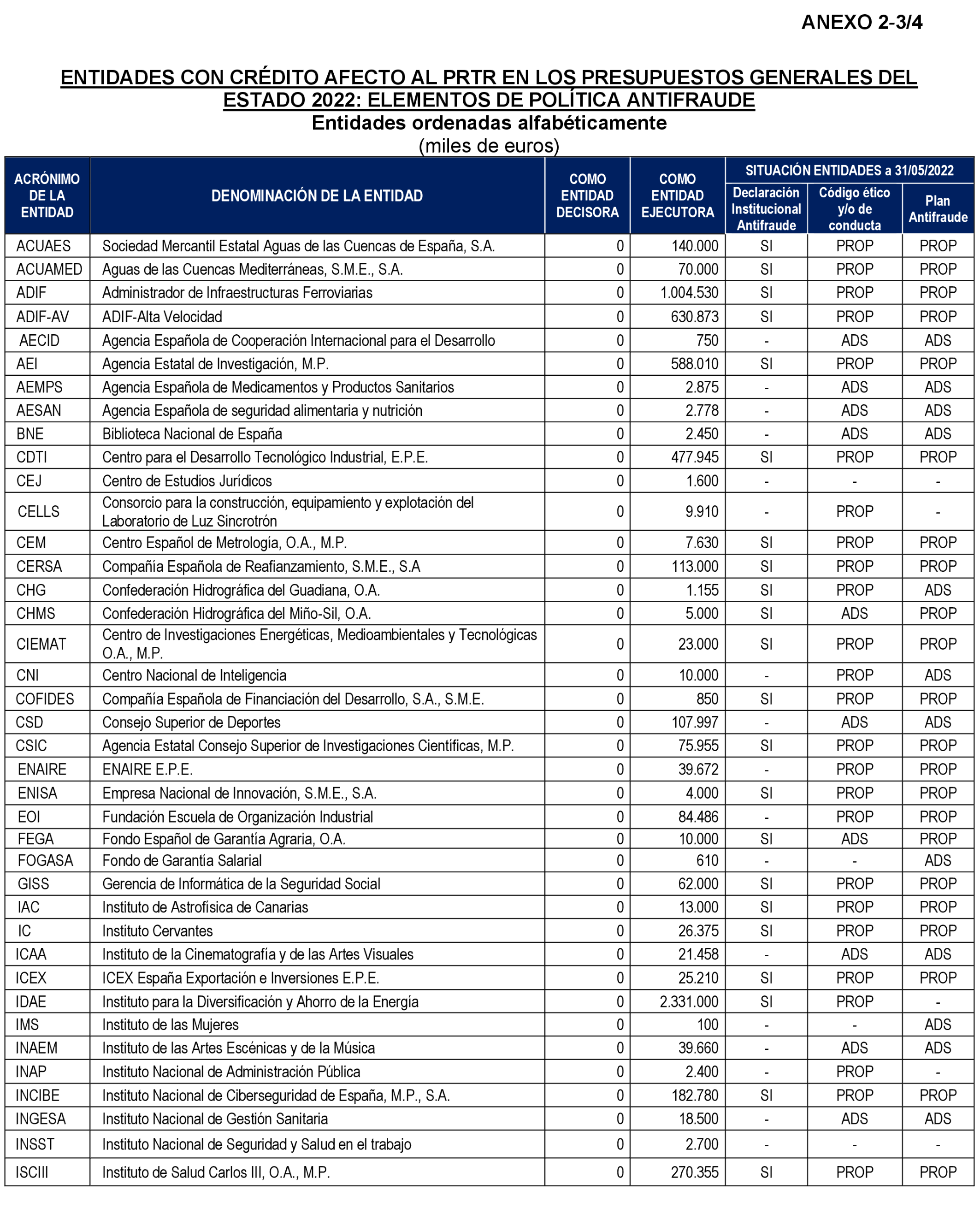 Imagen: /datos/imagenes/disp/2024/188/16160_14660695_78.png