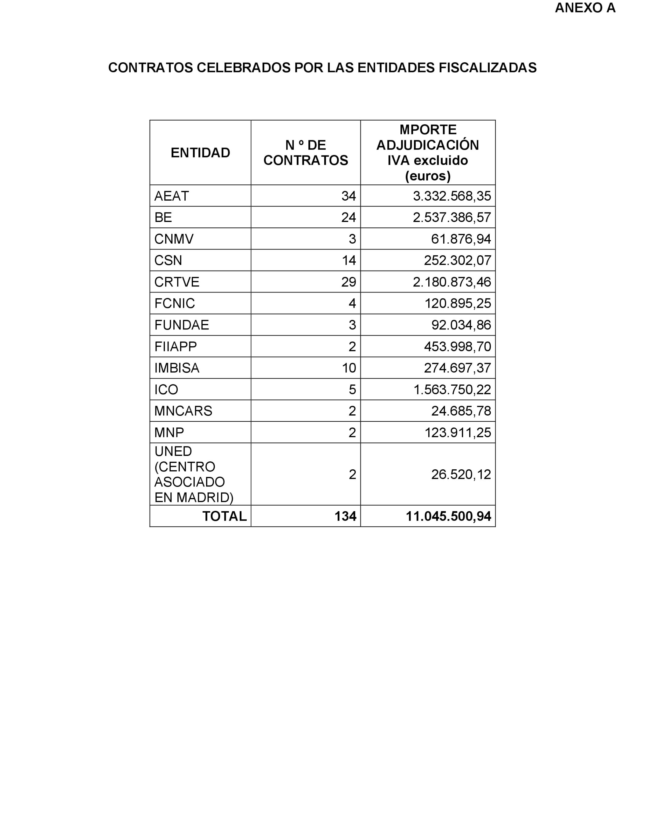 Imagen: /datos/imagenes/disp/2024/188/16161_14660320_59.png