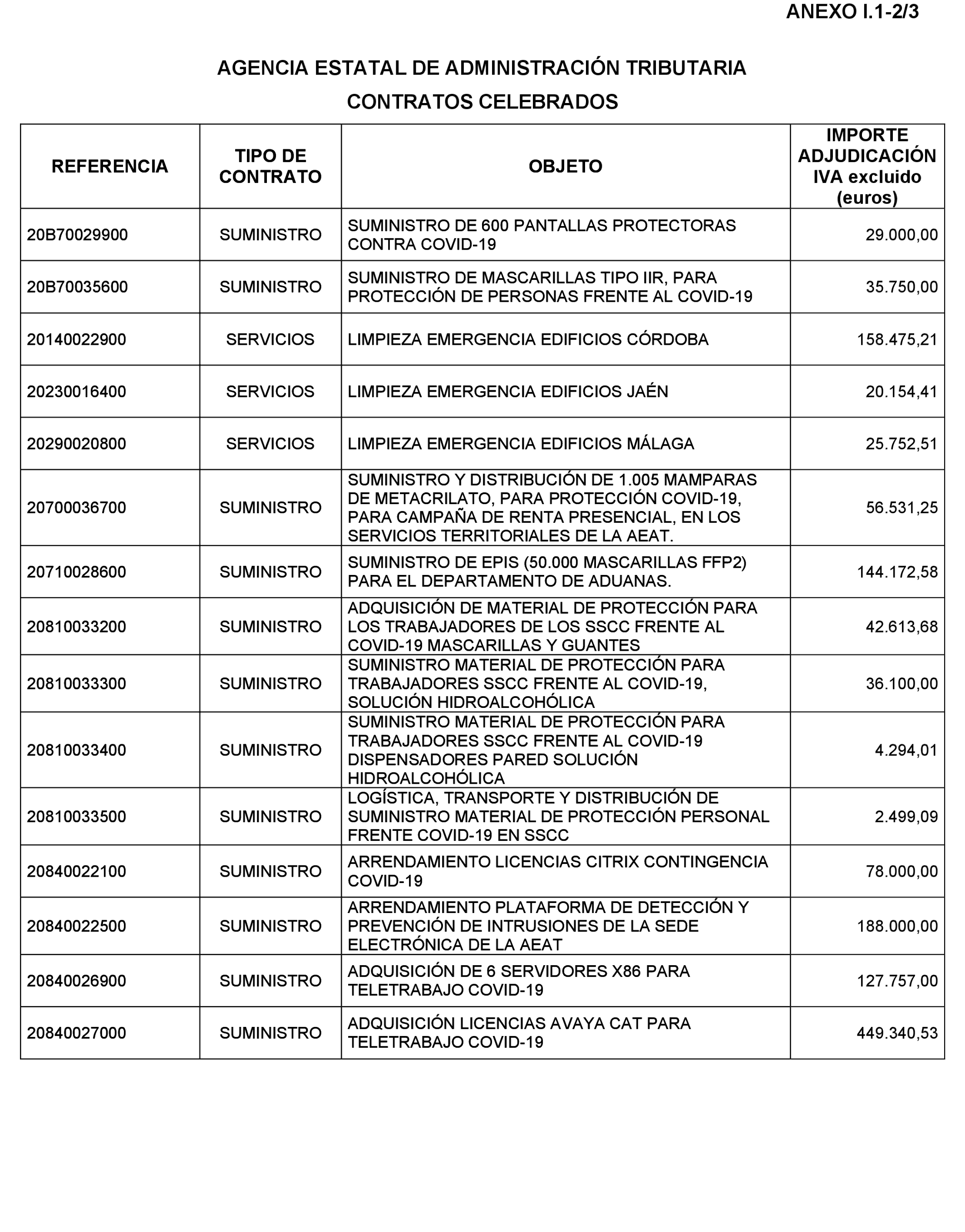 Imagen: /datos/imagenes/disp/2024/188/16161_14660320_62.png