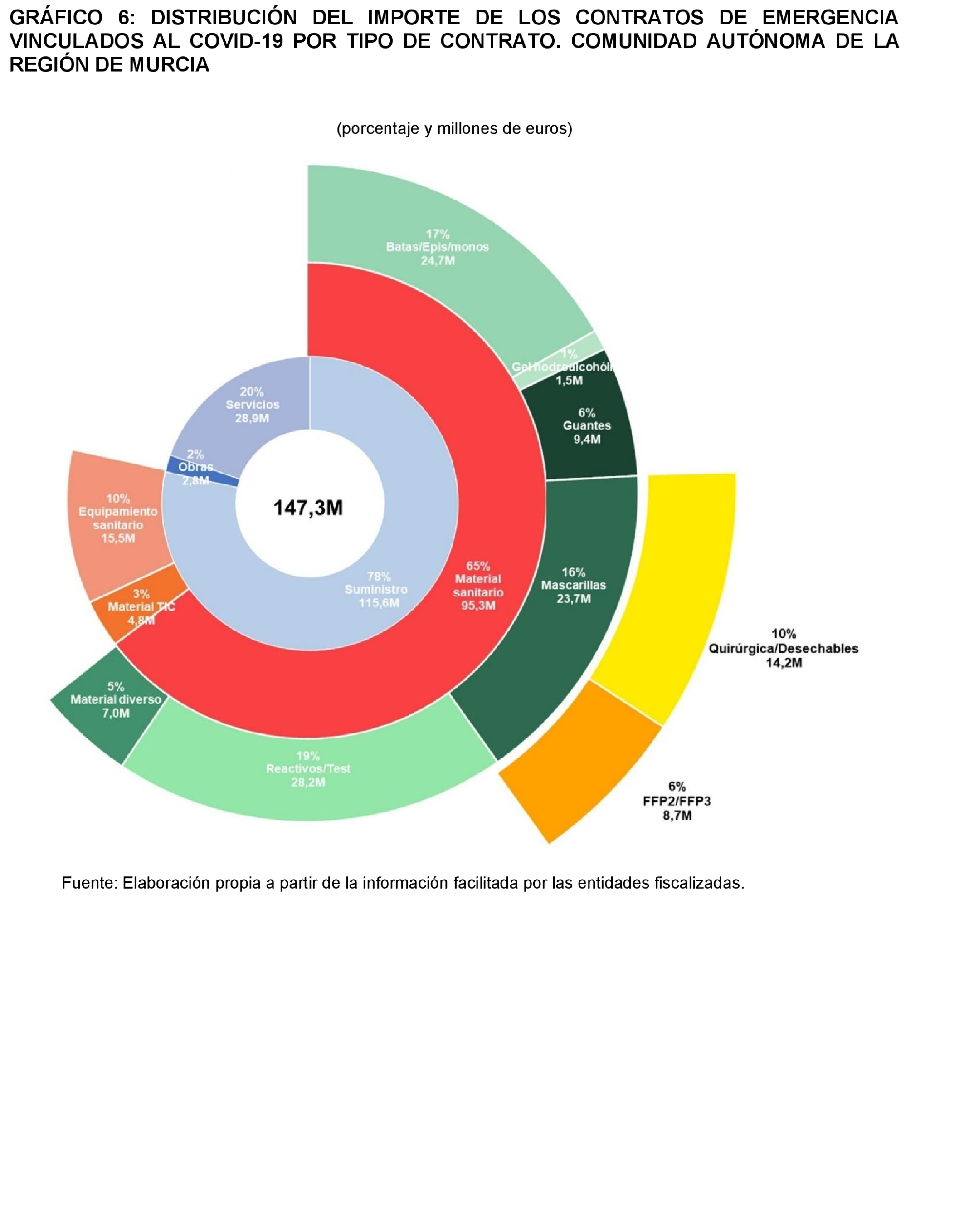 Imagen: /datos/imagenes/disp/2024/188/16163_14660687_33.png