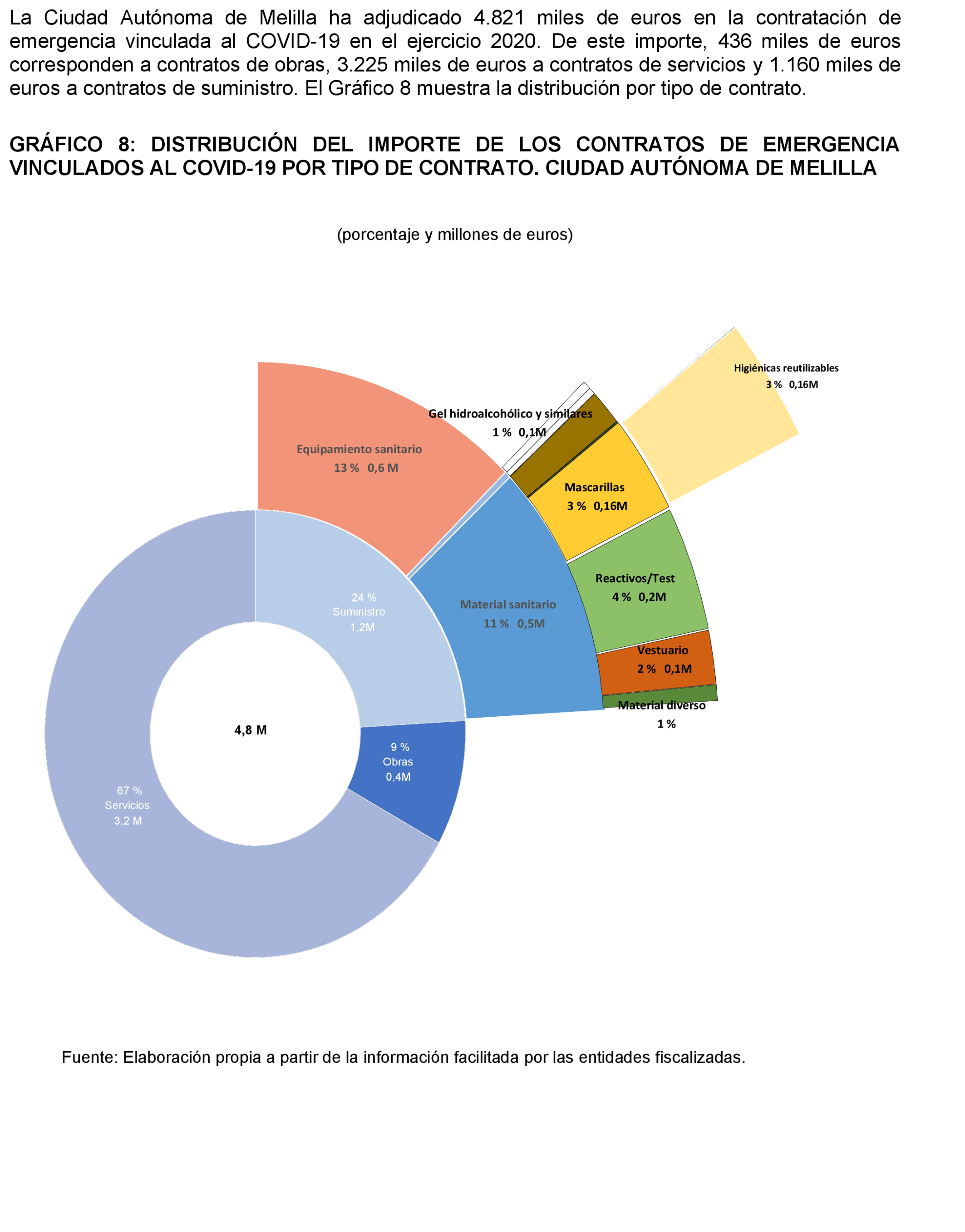 Imagen: /datos/imagenes/disp/2024/188/16163_14660687_37.png