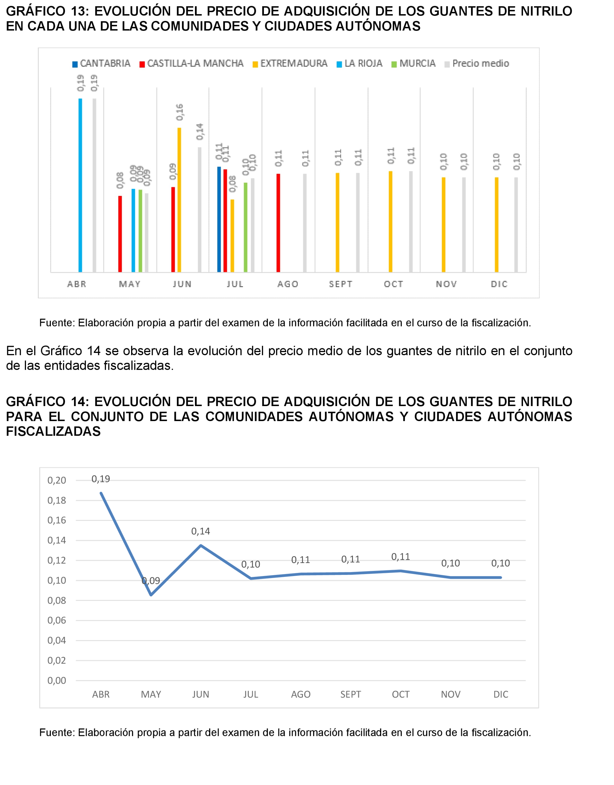 Imagen: /datos/imagenes/disp/2024/188/16163_14660687_78.png