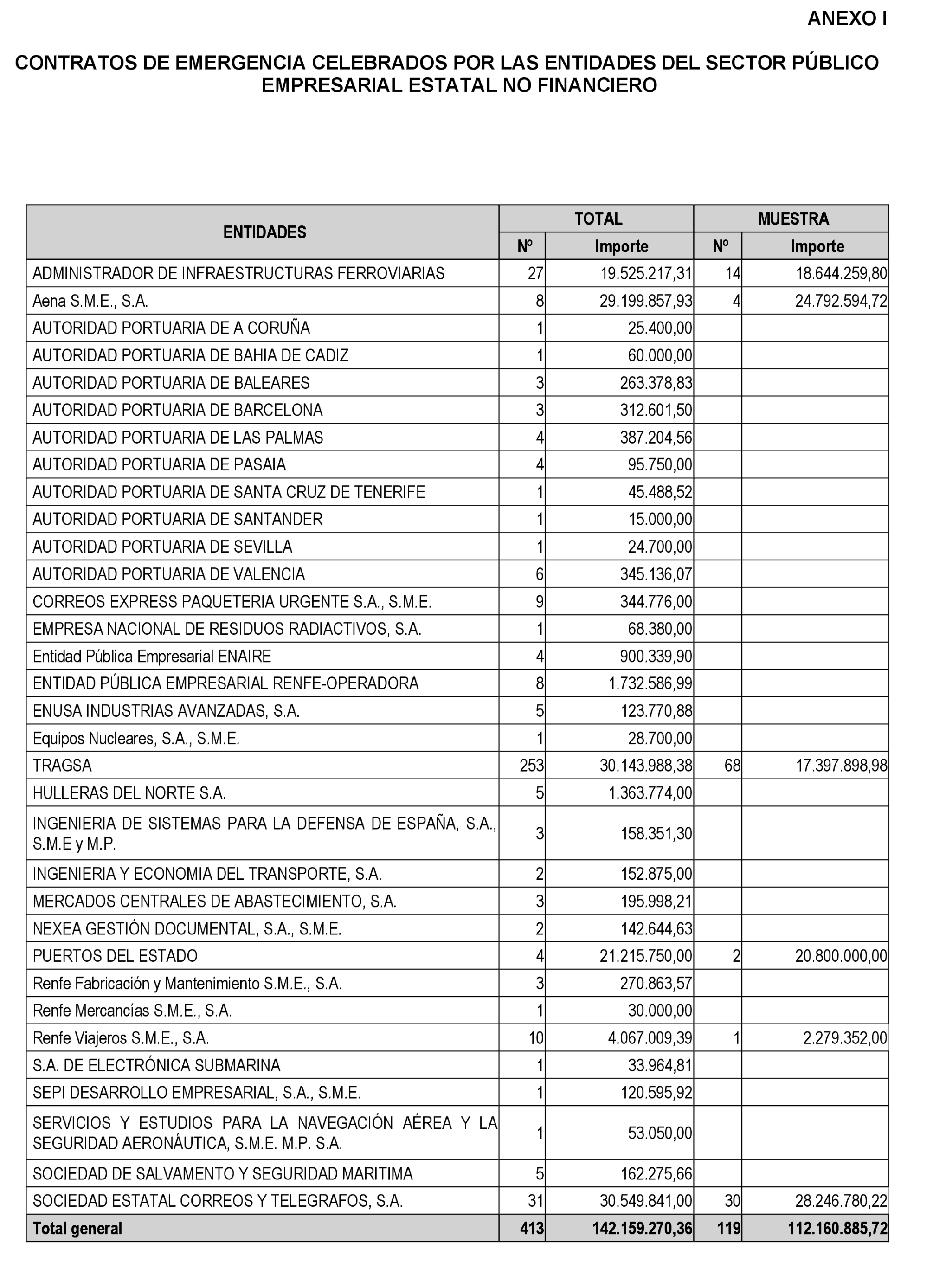 Imagen: /datos/imagenes/disp/2024/188/16164_14660340_56.png