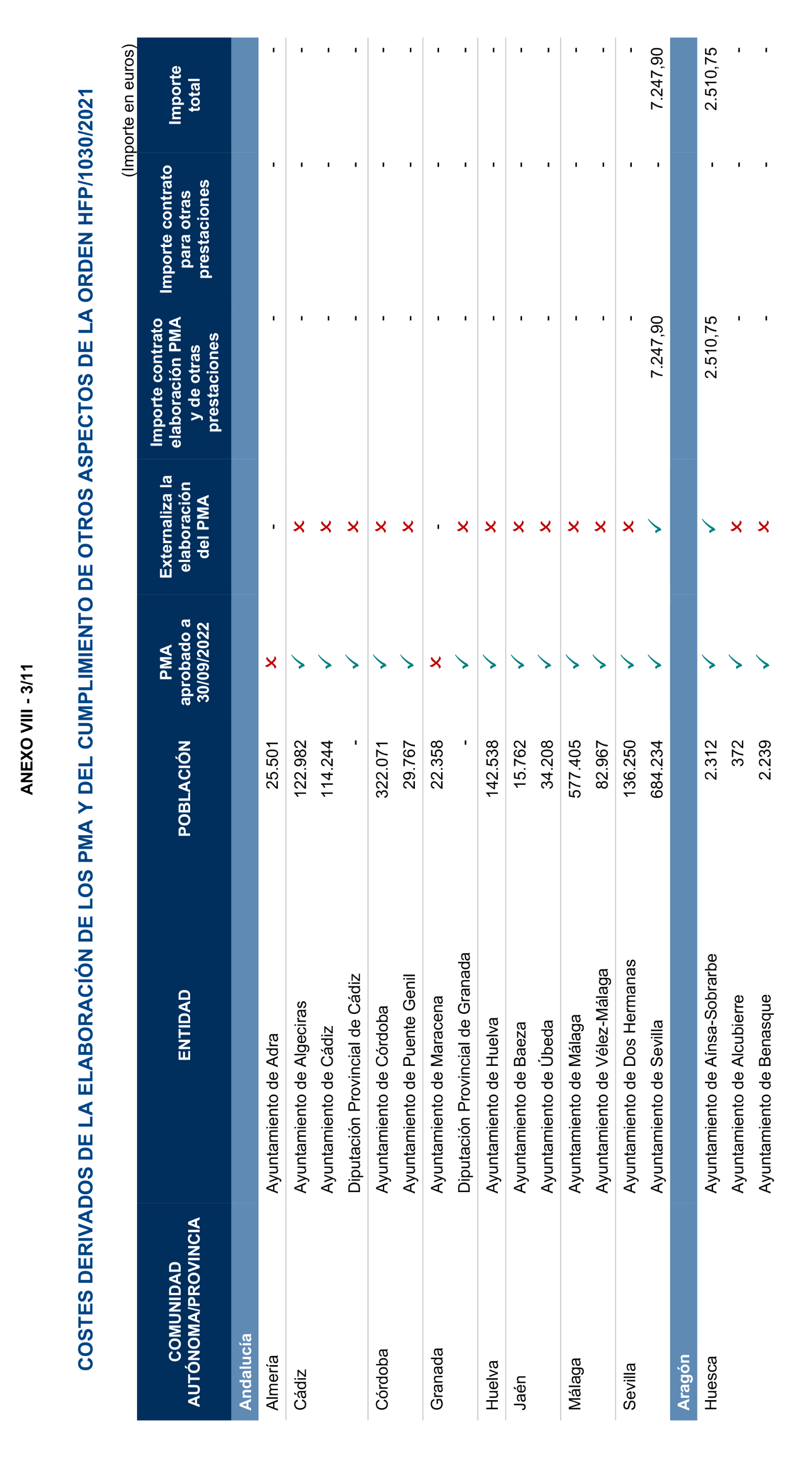 Imagen: /datos/imagenes/disp/2024/188/16166_14660595_104.png