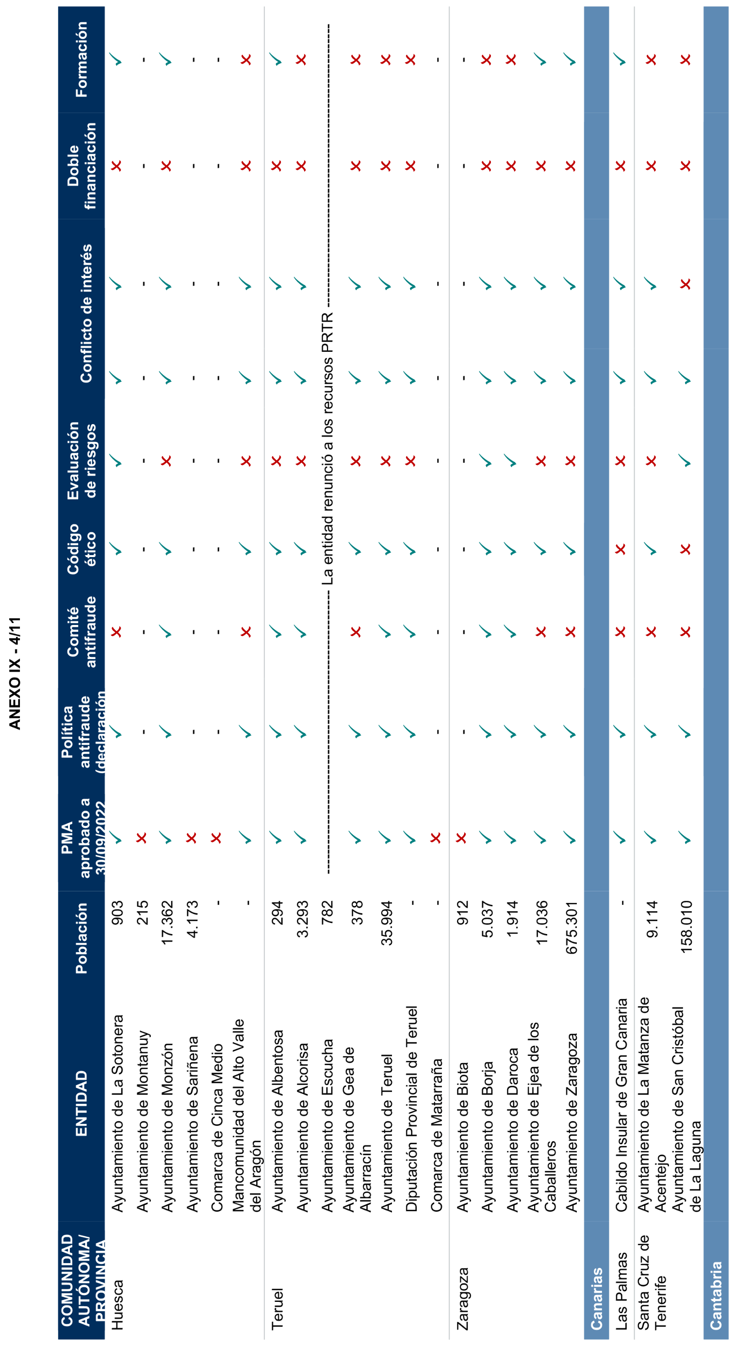 Imagen: /datos/imagenes/disp/2024/188/16166_14660595_116.png