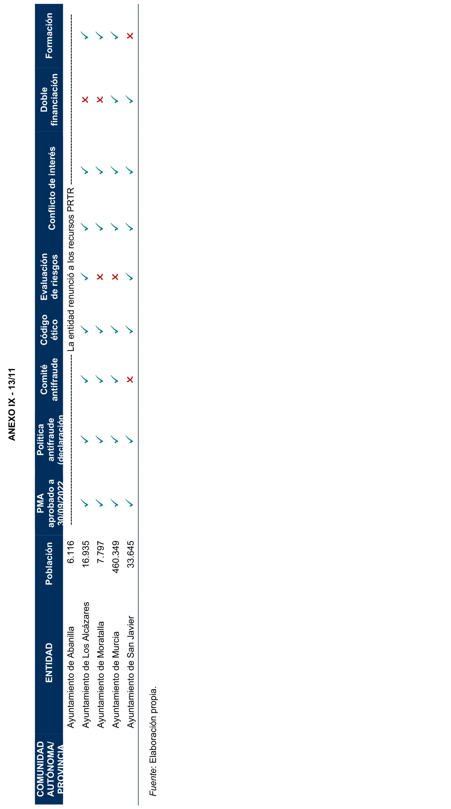 Imagen: /datos/imagenes/disp/2024/188/16166_14660595_125.png