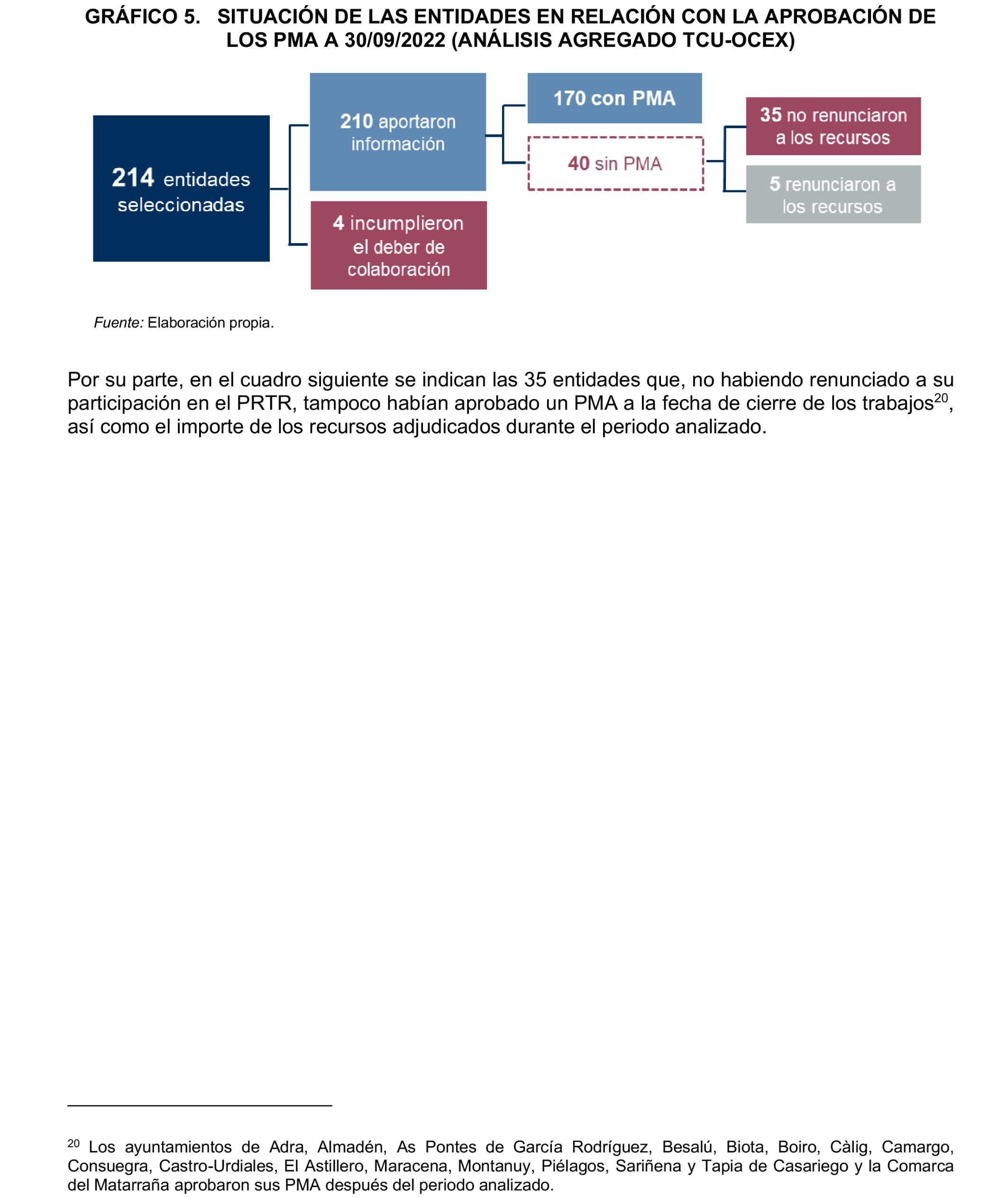 Imagen: /datos/imagenes/disp/2024/188/16166_14660595_20.png