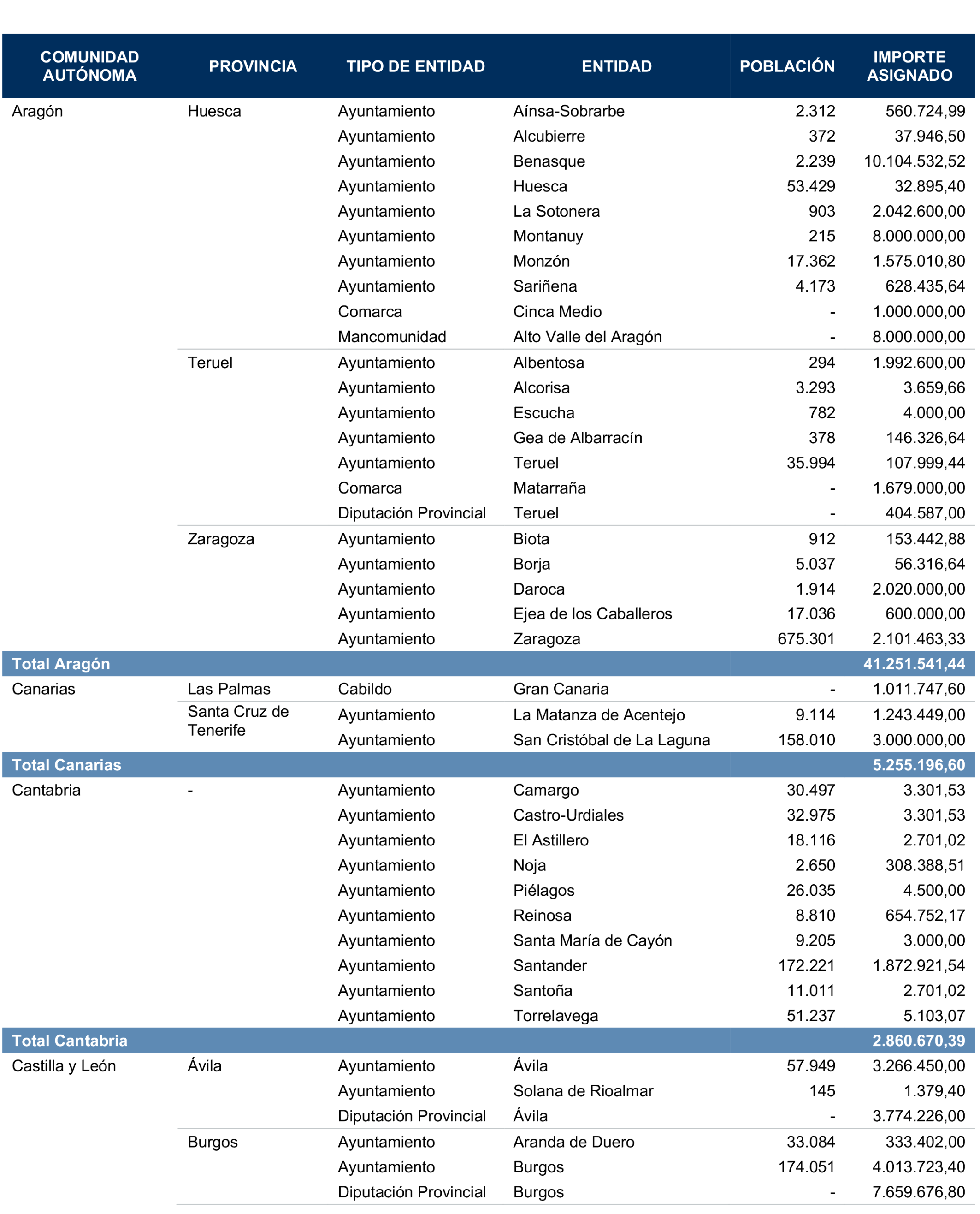 Imagen: /datos/imagenes/disp/2024/188/16166_14660595_85.png