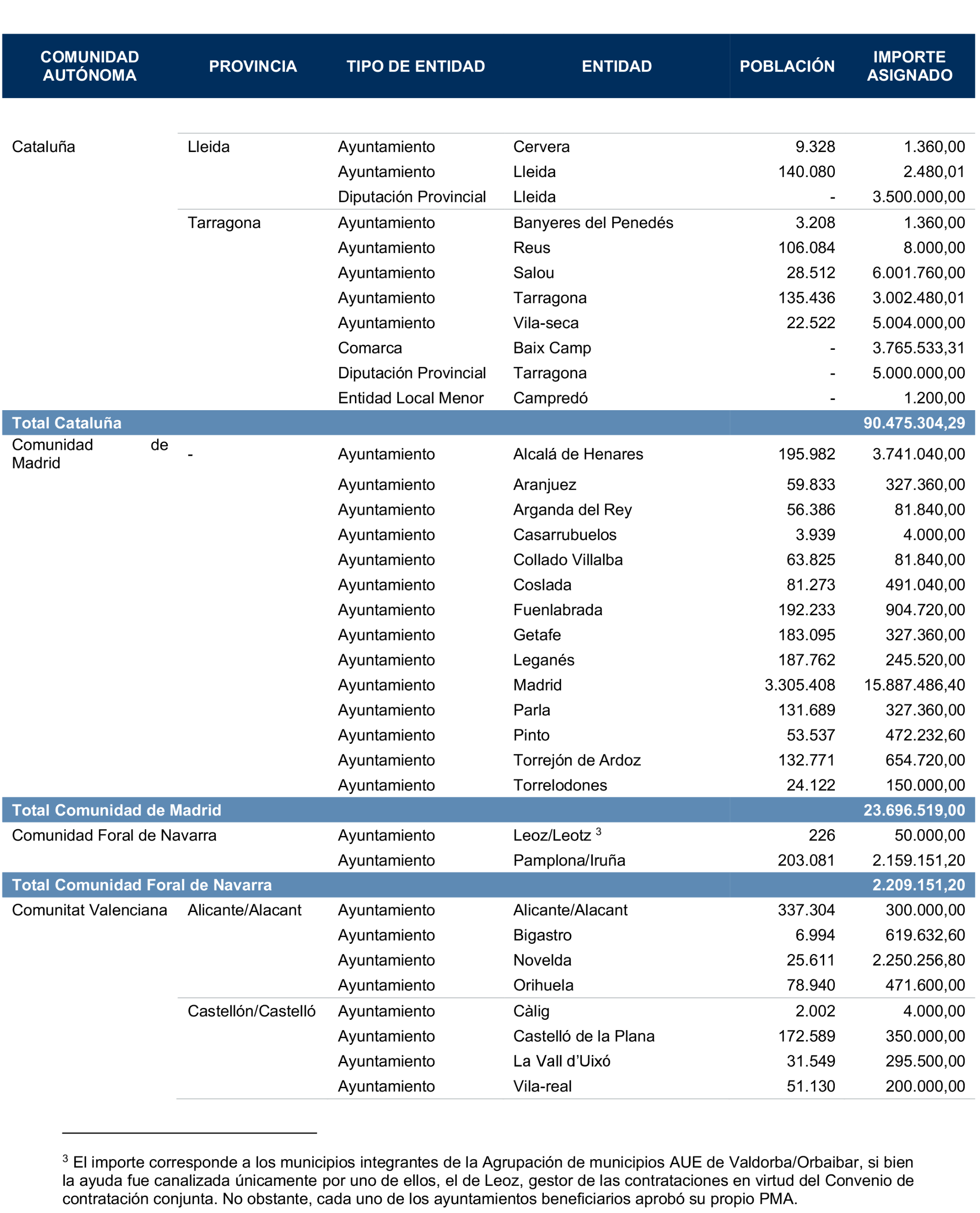 Imagen: /datos/imagenes/disp/2024/188/16166_14660595_88.png