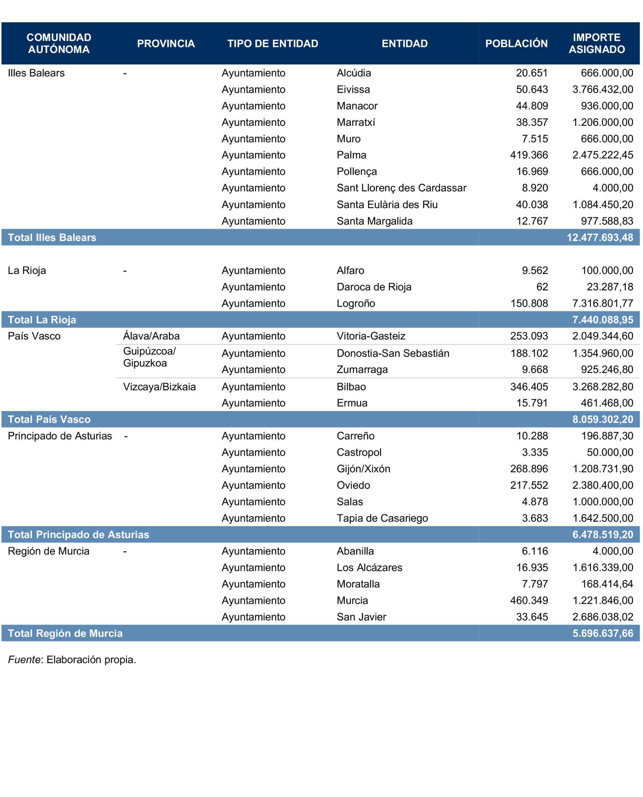 Imagen: /datos/imagenes/disp/2024/188/16166_14660595_90.png