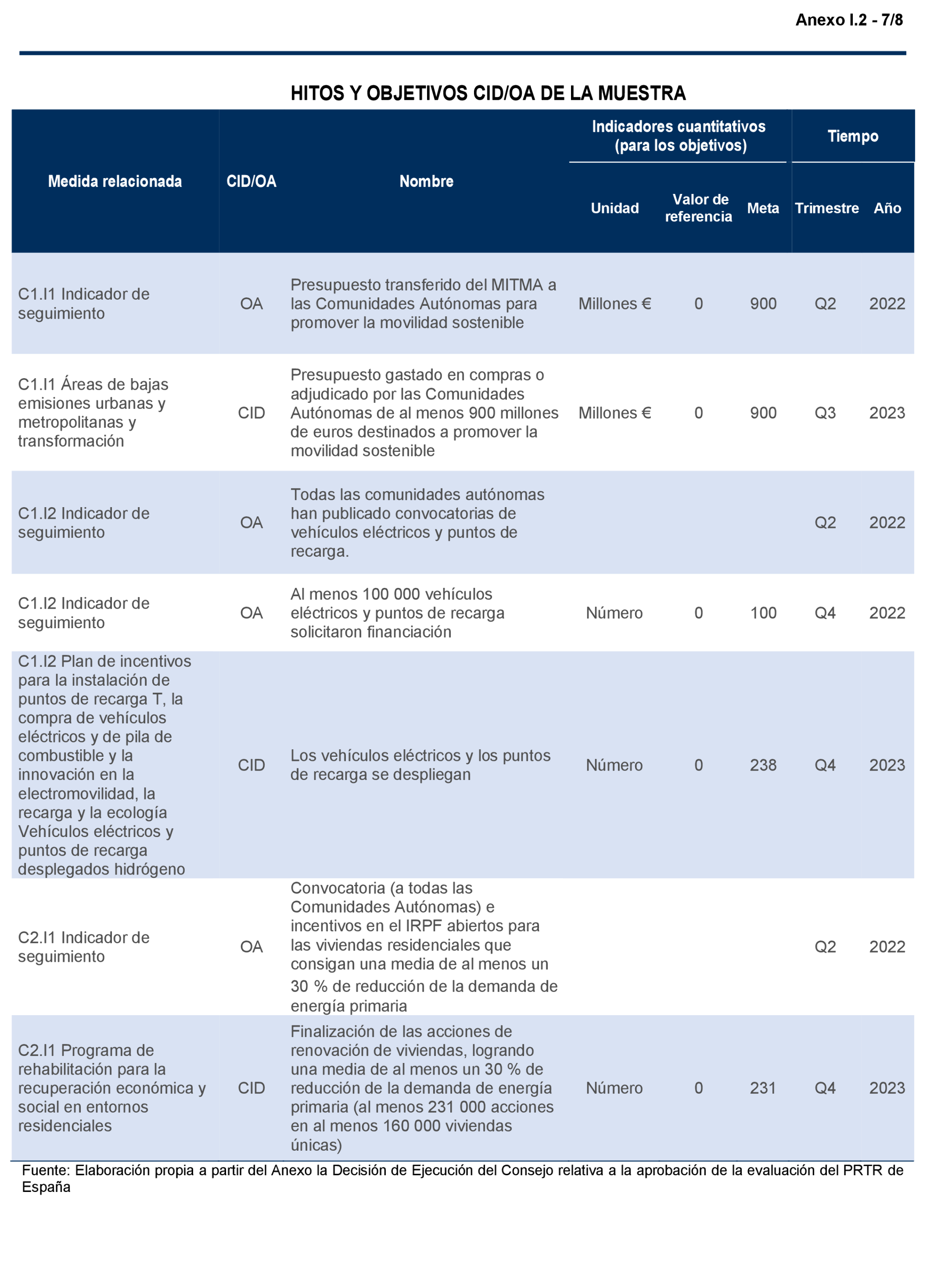 Imagen: /datos/imagenes/disp/2024/189/16270_14664490_119.png