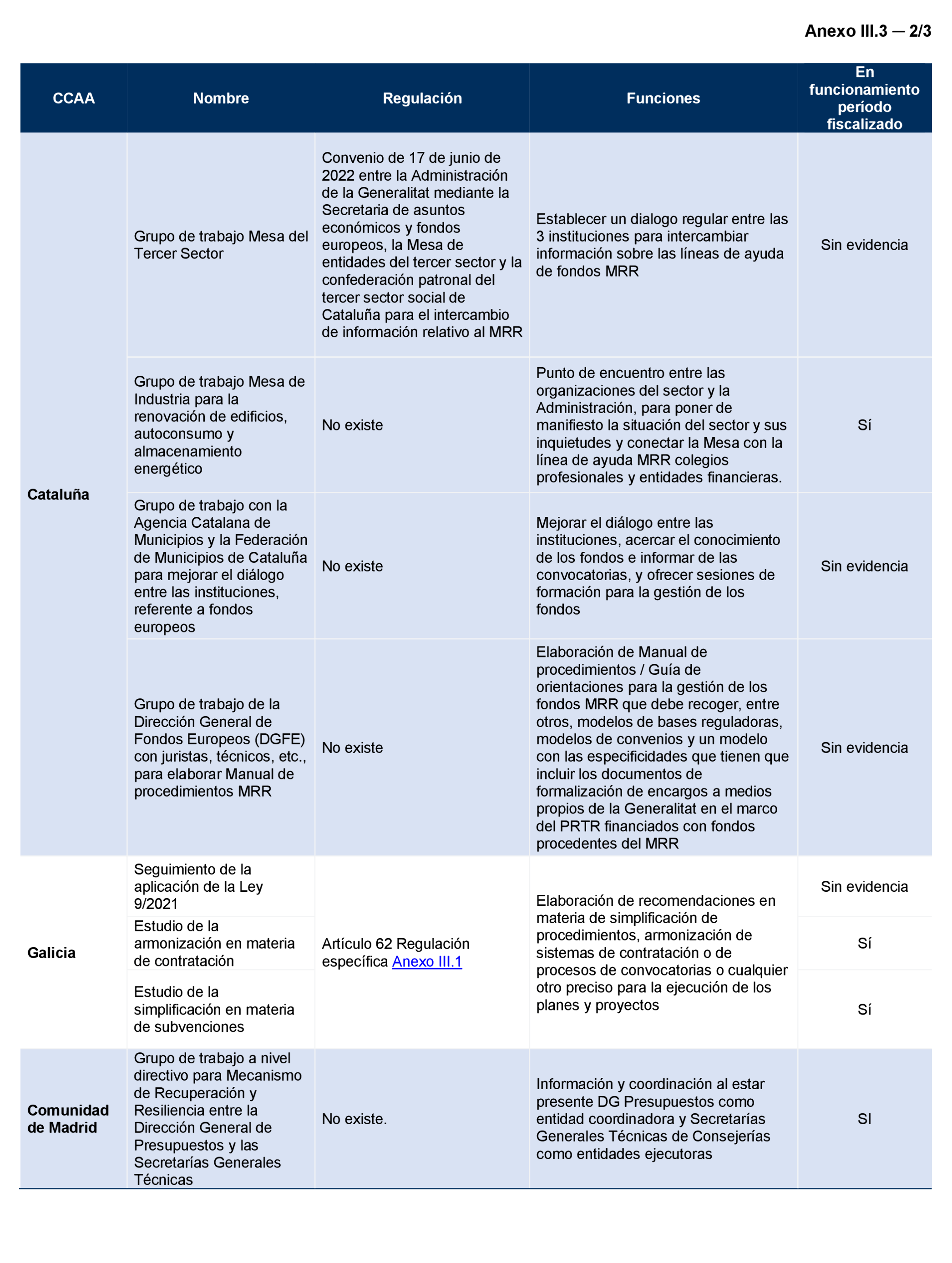 Imagen: /datos/imagenes/disp/2024/189/16270_14664490_157.png