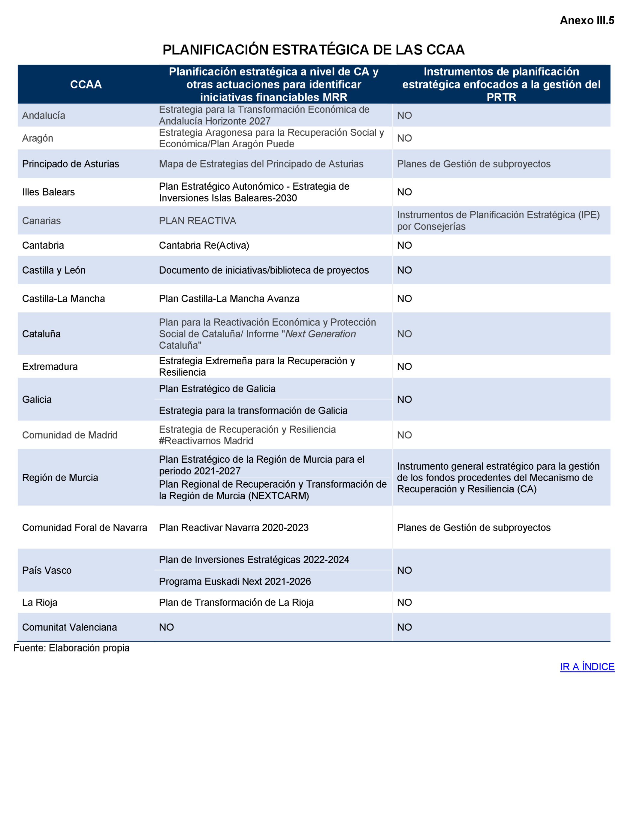 Imagen: /datos/imagenes/disp/2024/189/16270_14664490_161.png