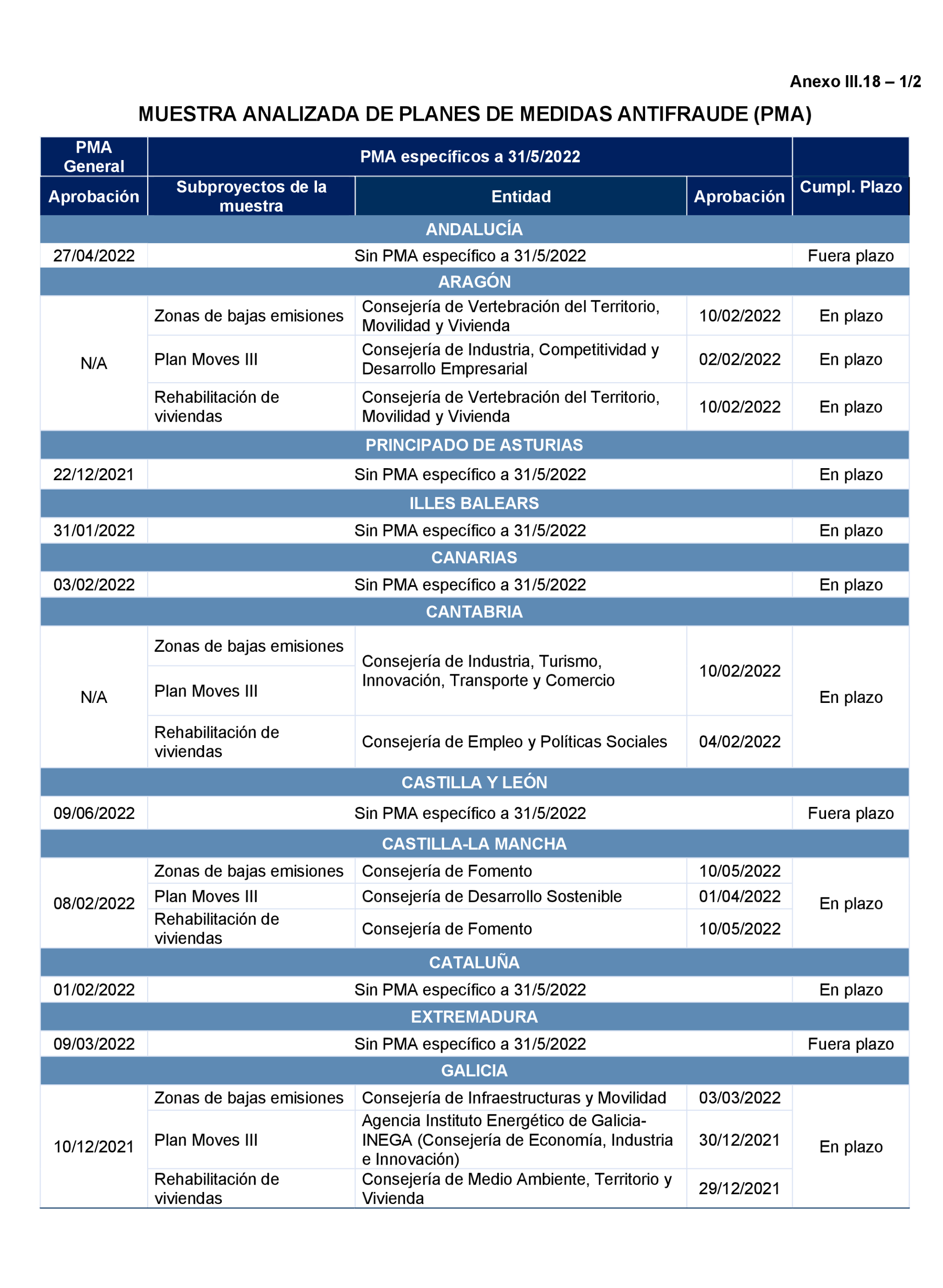 Imagen: /datos/imagenes/disp/2024/189/16270_14664490_183.png