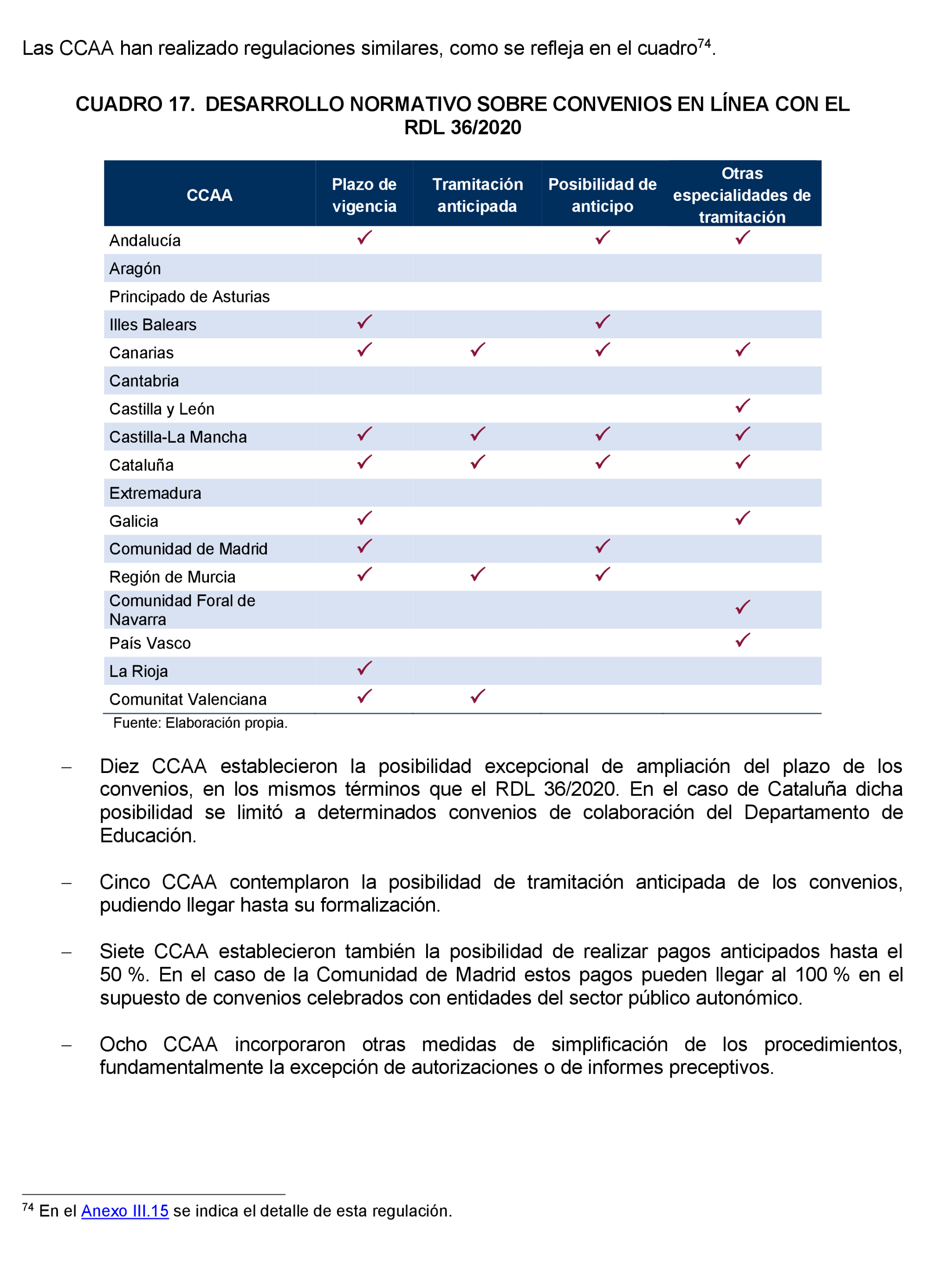 Imagen: /datos/imagenes/disp/2024/189/16270_14664490_66.png