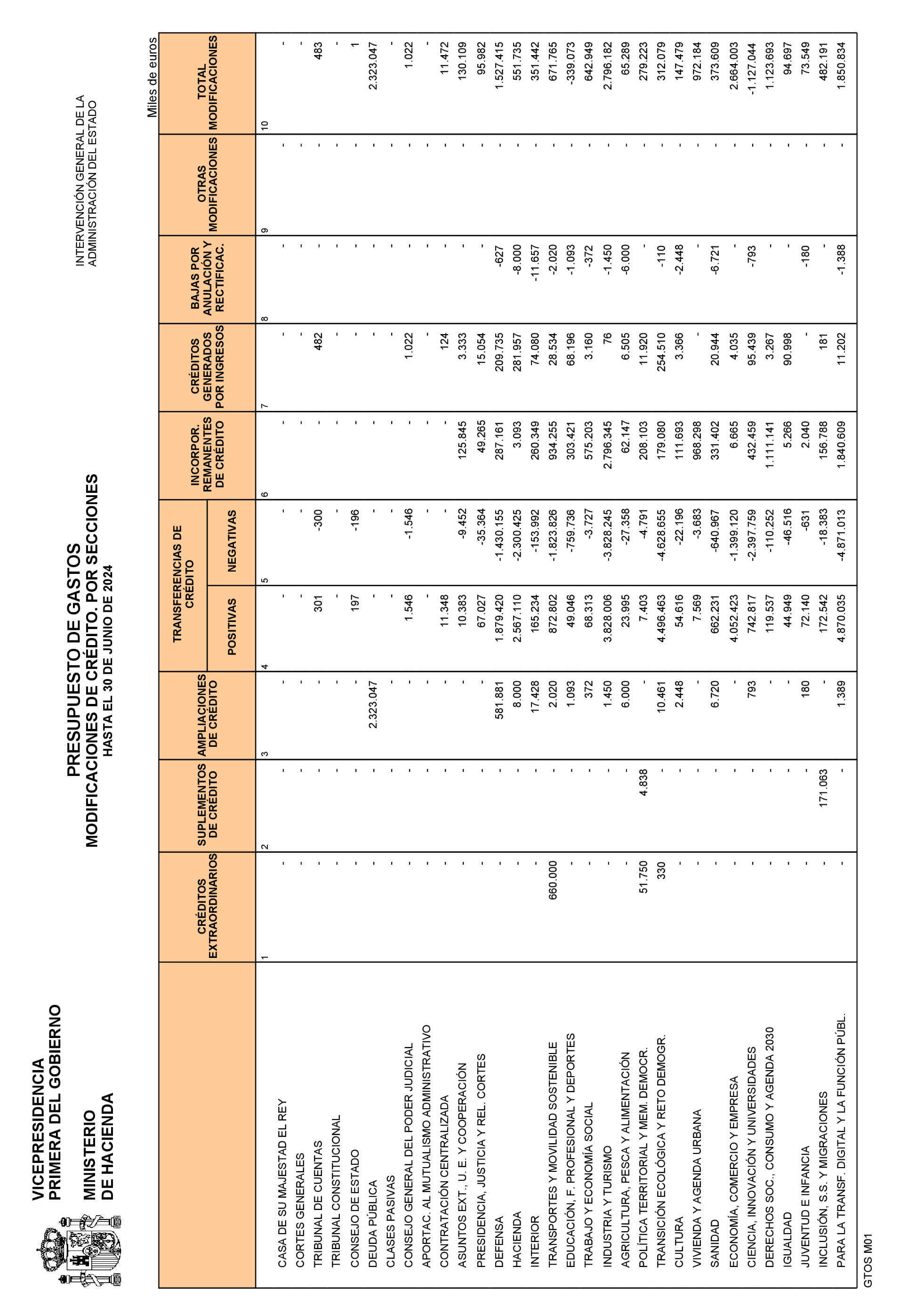 Imagen: /datos/imagenes/disp/2024/190/16382_14667914_10.png