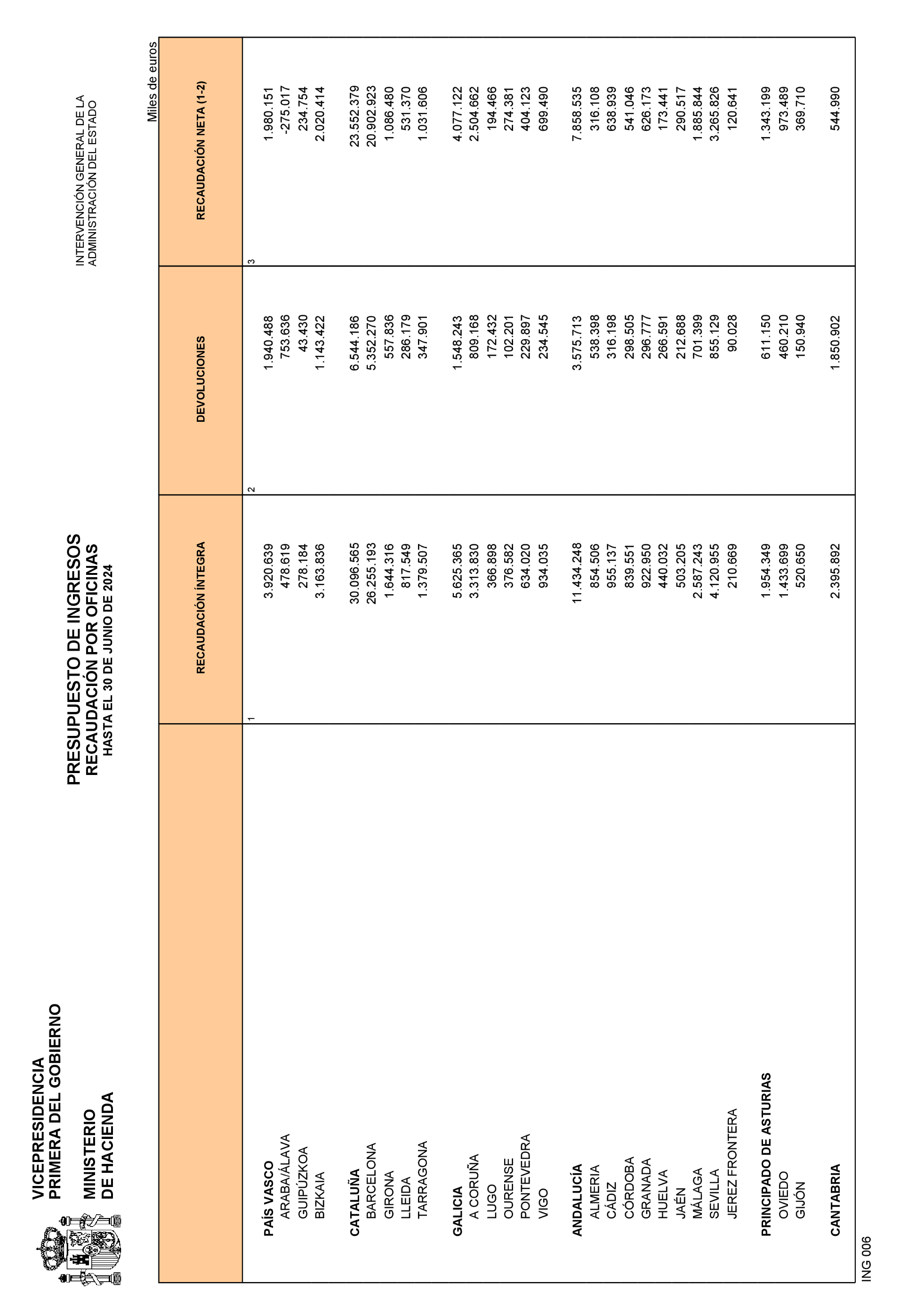 Imagen: /datos/imagenes/disp/2024/190/16382_14667914_21.png