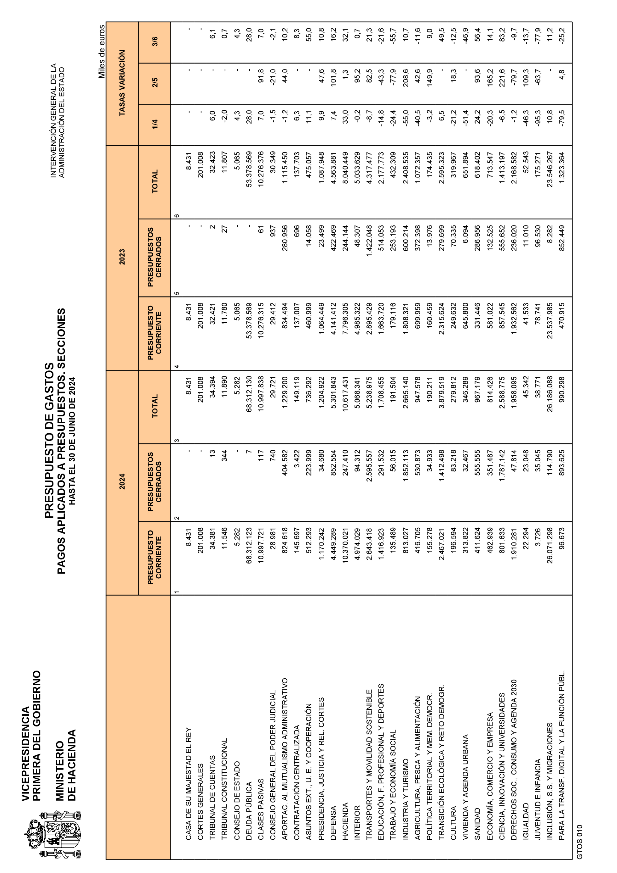 Imagen: /datos/imagenes/disp/2024/190/16382_14667914_24.png