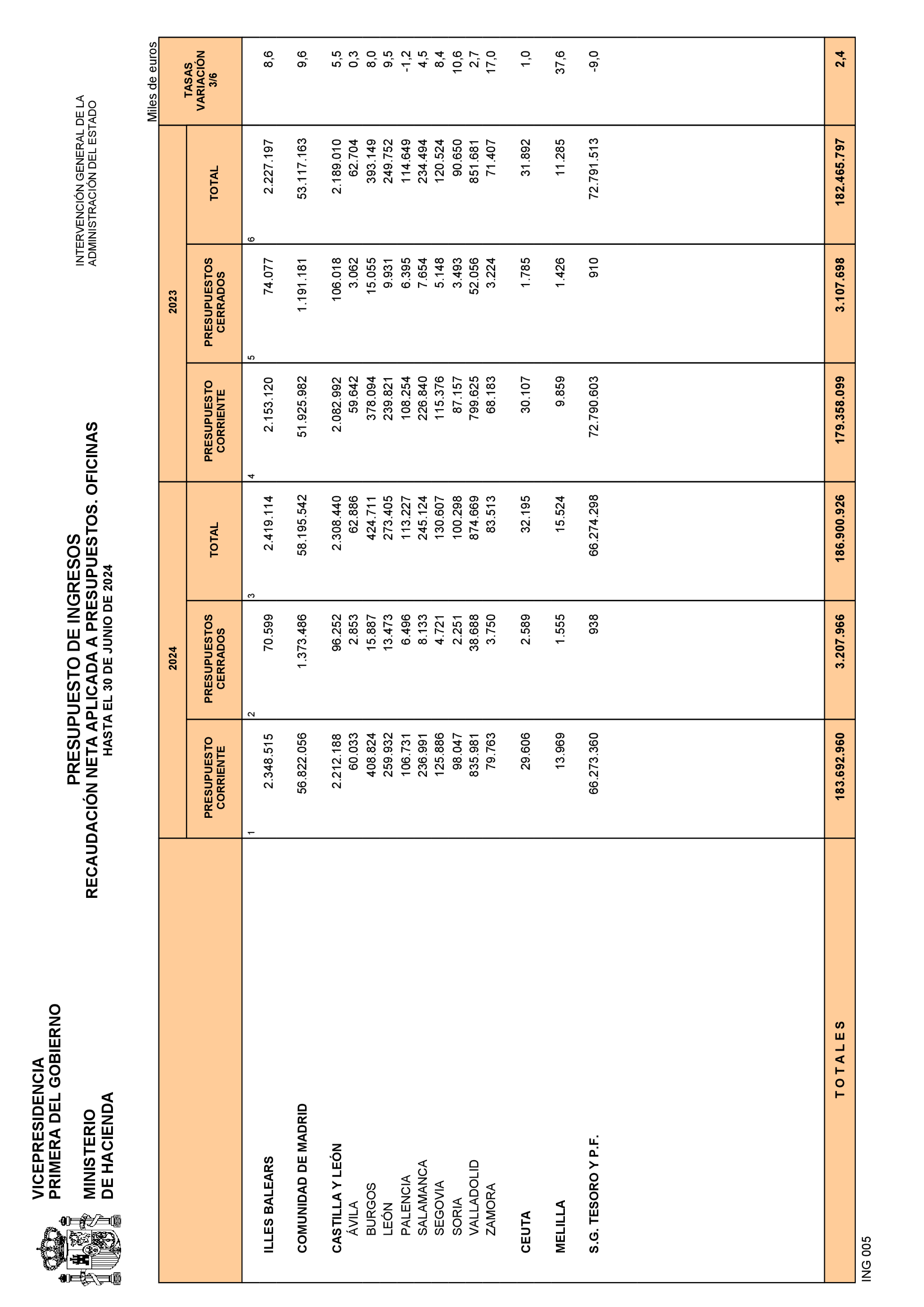 Imagen: /datos/imagenes/disp/2024/190/16382_14667914_29.png