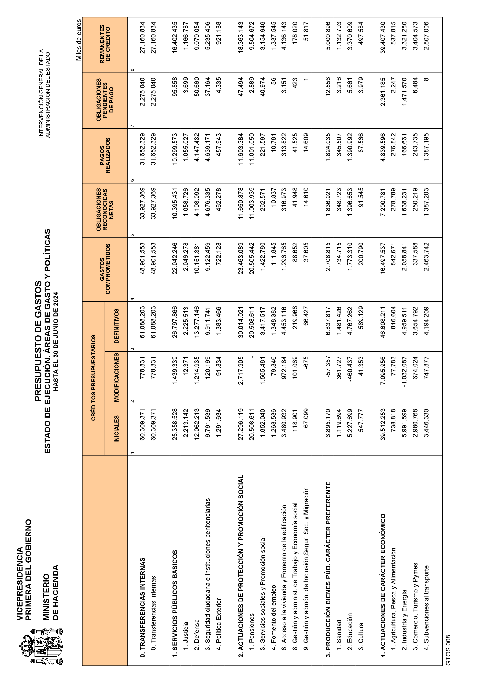 Imagen: /datos/imagenes/disp/2024/190/16382_14667914_5.png