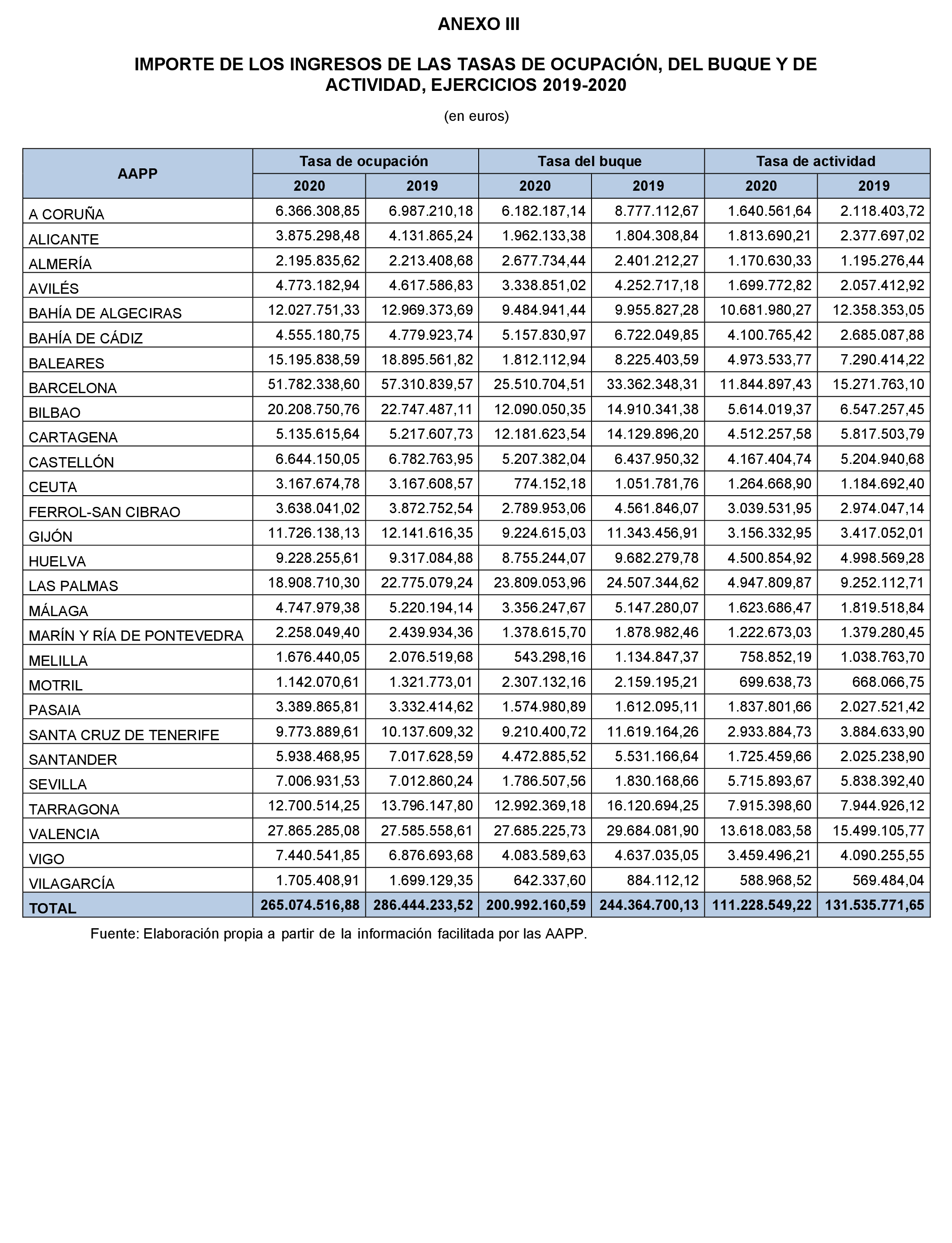 Imagen: /datos/imagenes/disp/2024/194/16730_14673643_56.png