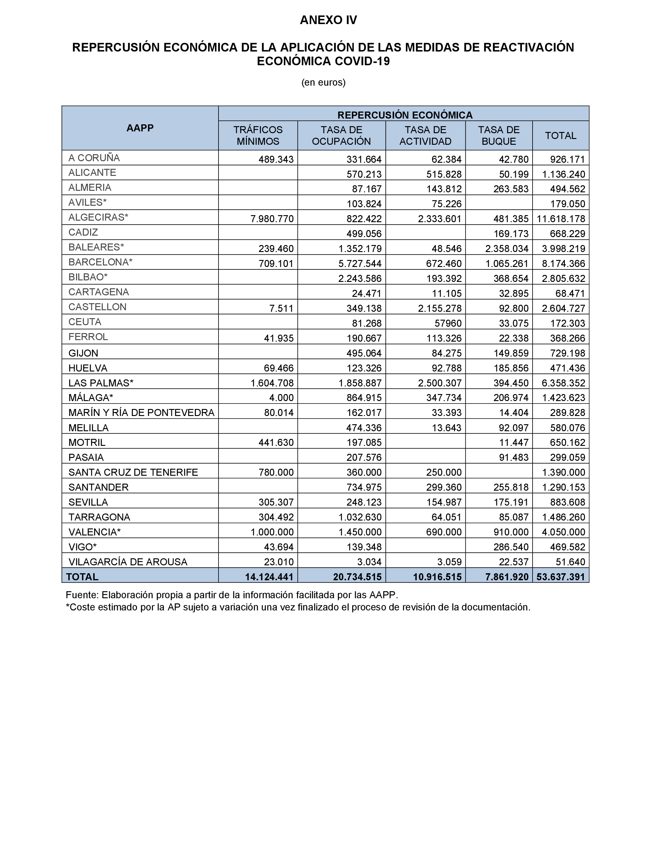 Imagen: /datos/imagenes/disp/2024/194/16730_14673643_57.png