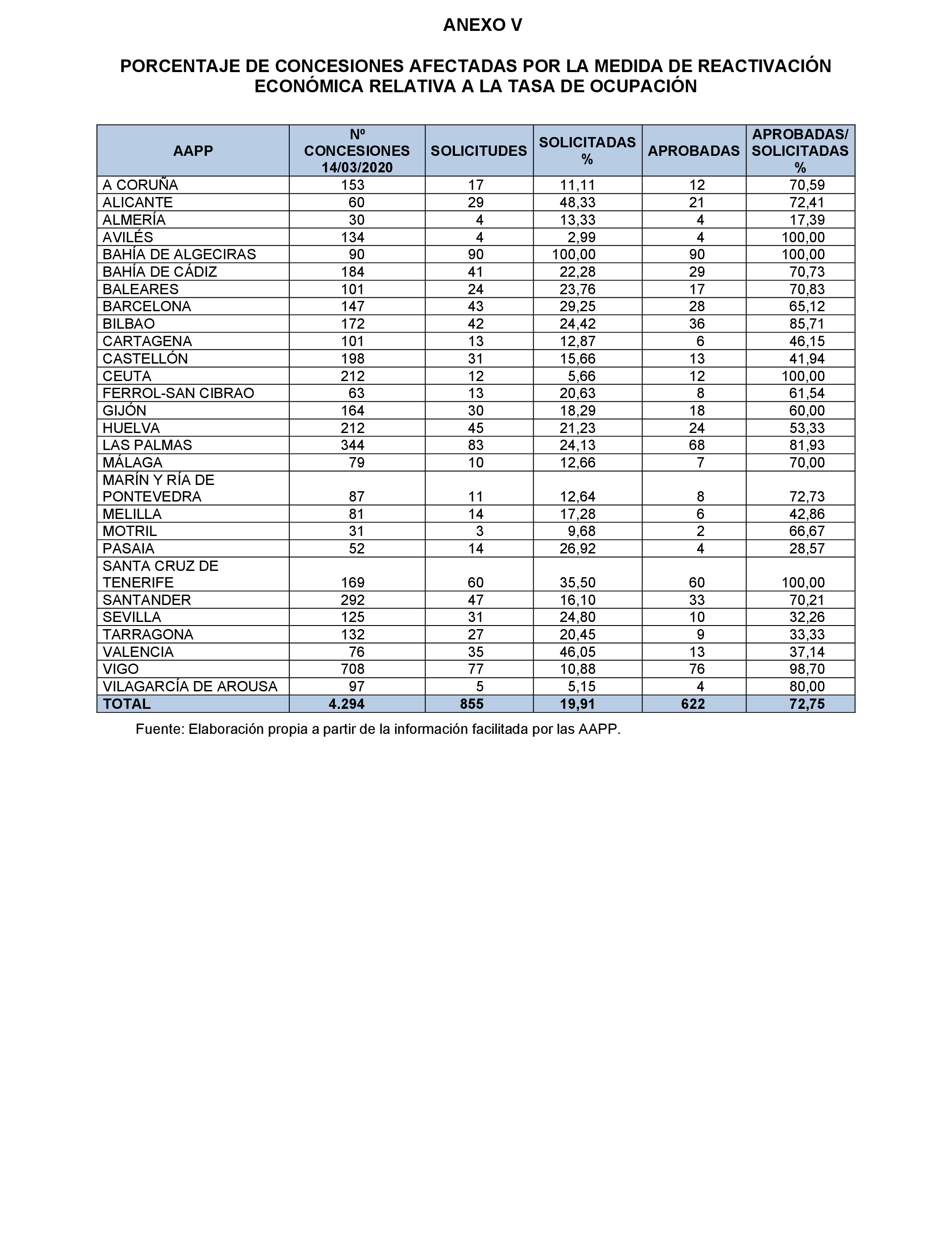 Imagen: /datos/imagenes/disp/2024/194/16730_14673643_58.png