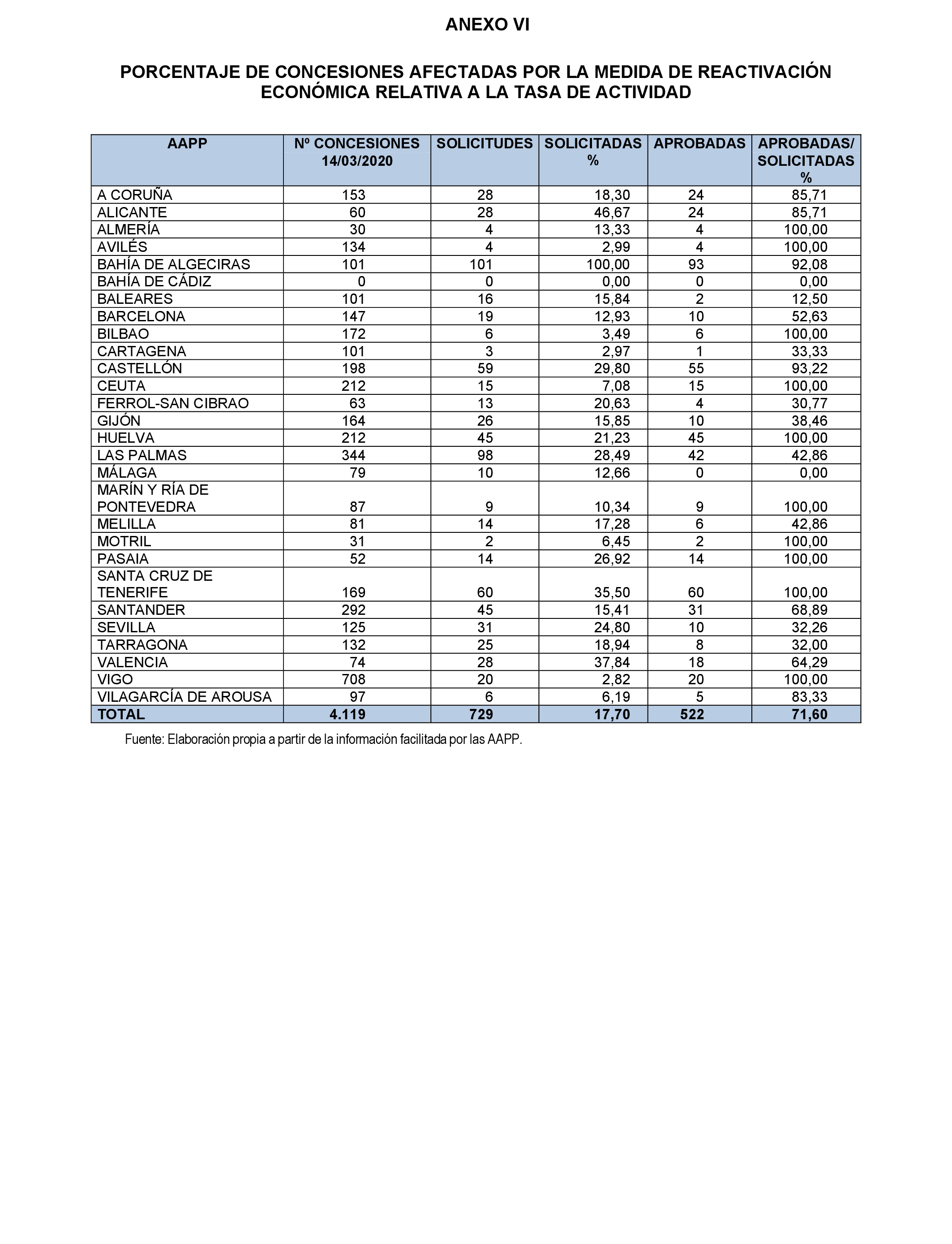 Imagen: /datos/imagenes/disp/2024/194/16730_14673643_59.png