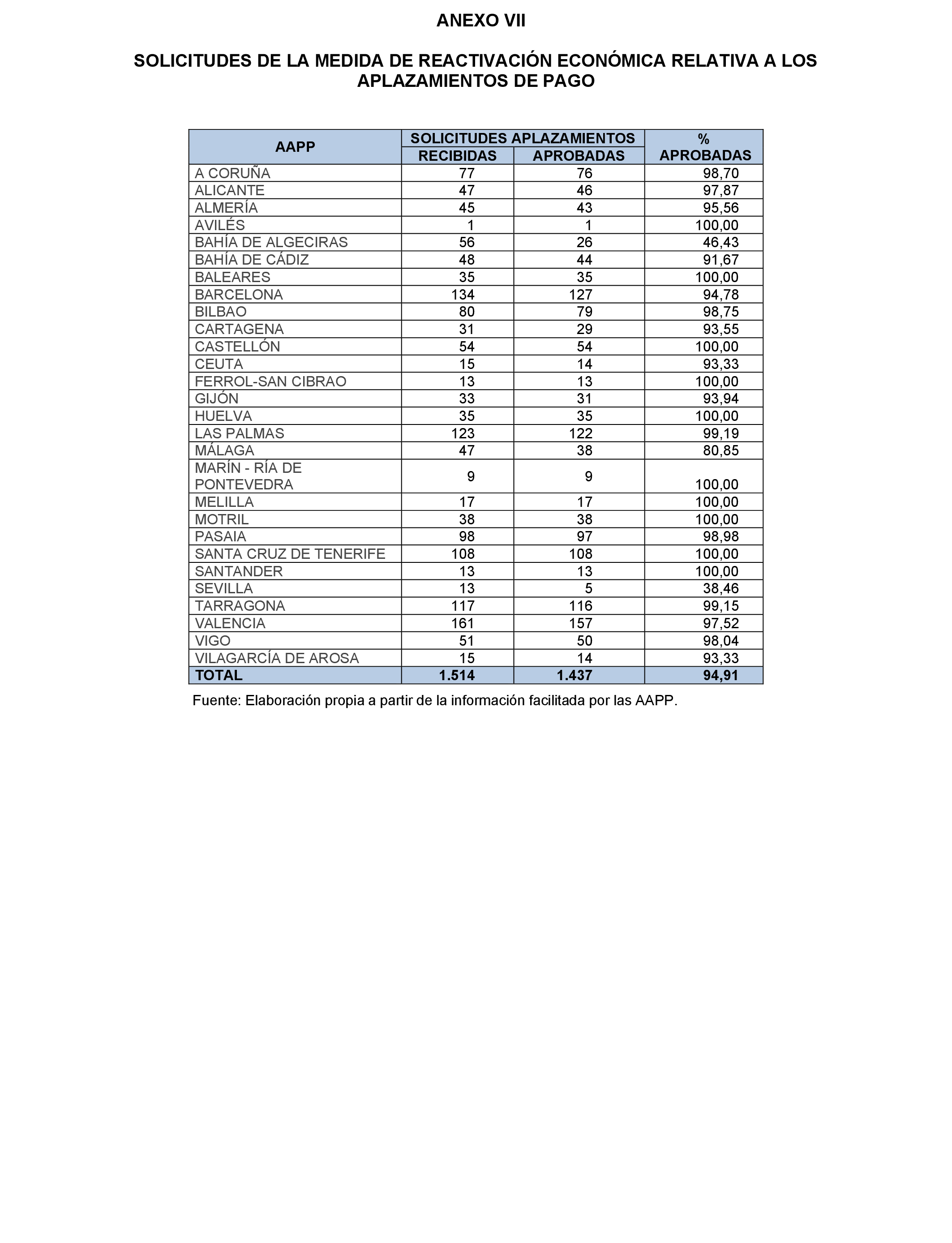 Imagen: /datos/imagenes/disp/2024/194/16730_14673643_60.png