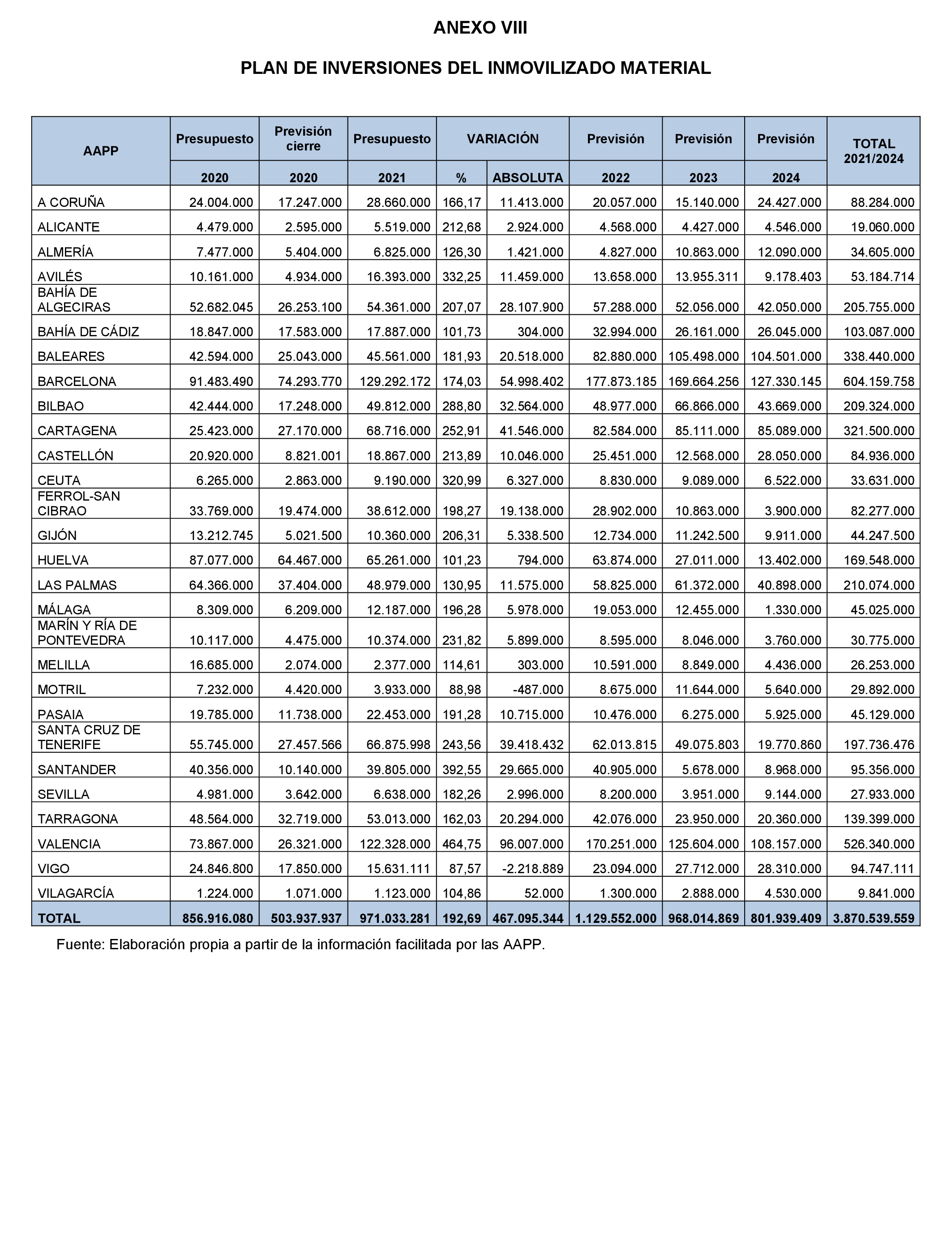 Imagen: /datos/imagenes/disp/2024/194/16730_14673643_61.png