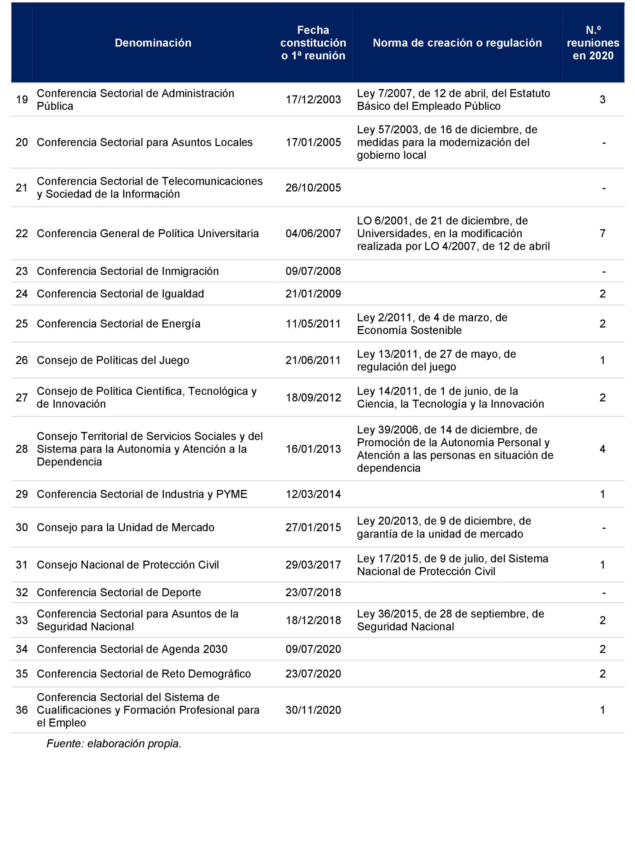 Imagen: /datos/imagenes/disp/2024/194/16731_14674519_61.png