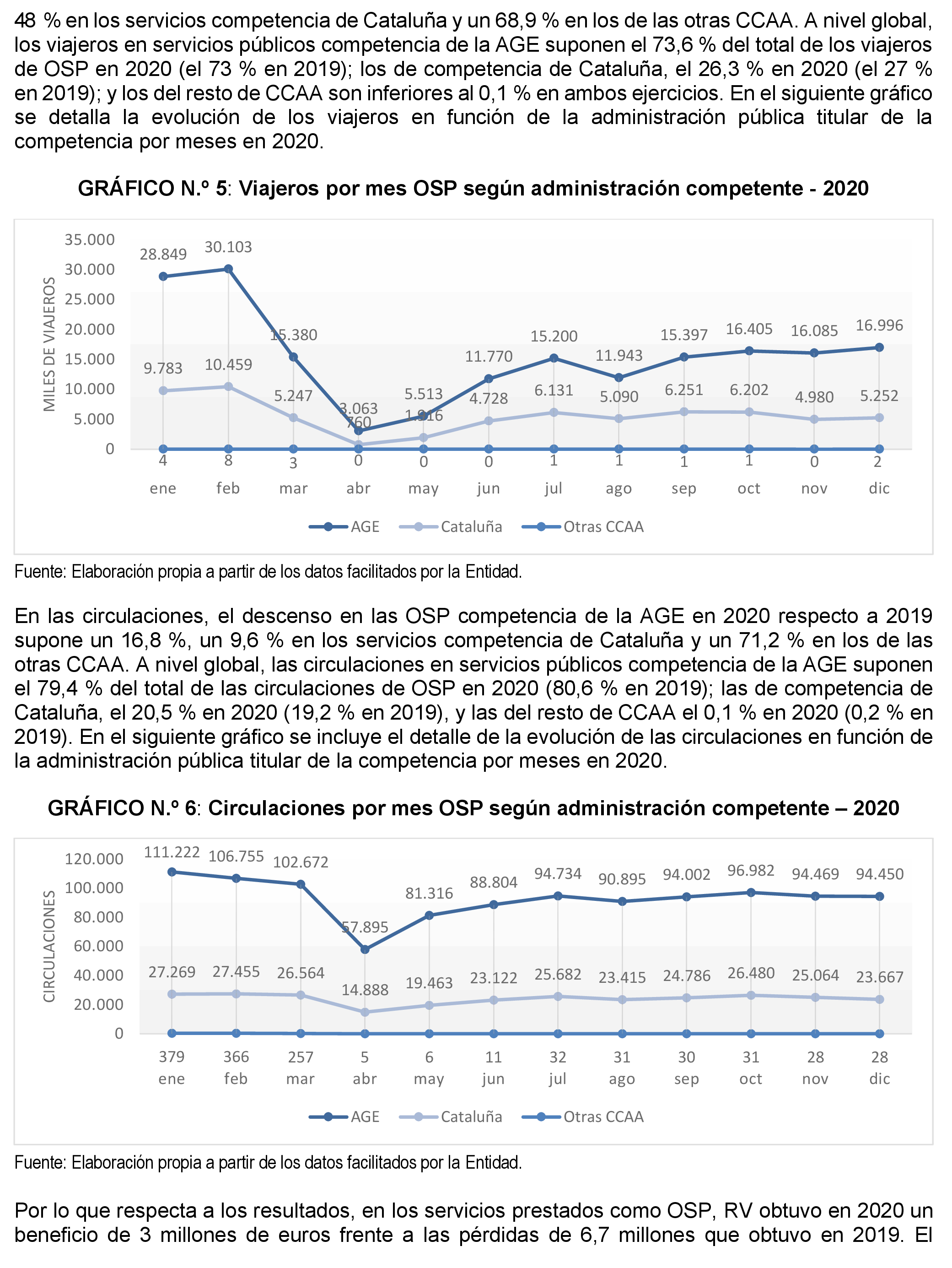 Imagen: /datos/imagenes/disp/2024/194/16733_14671426_16.png