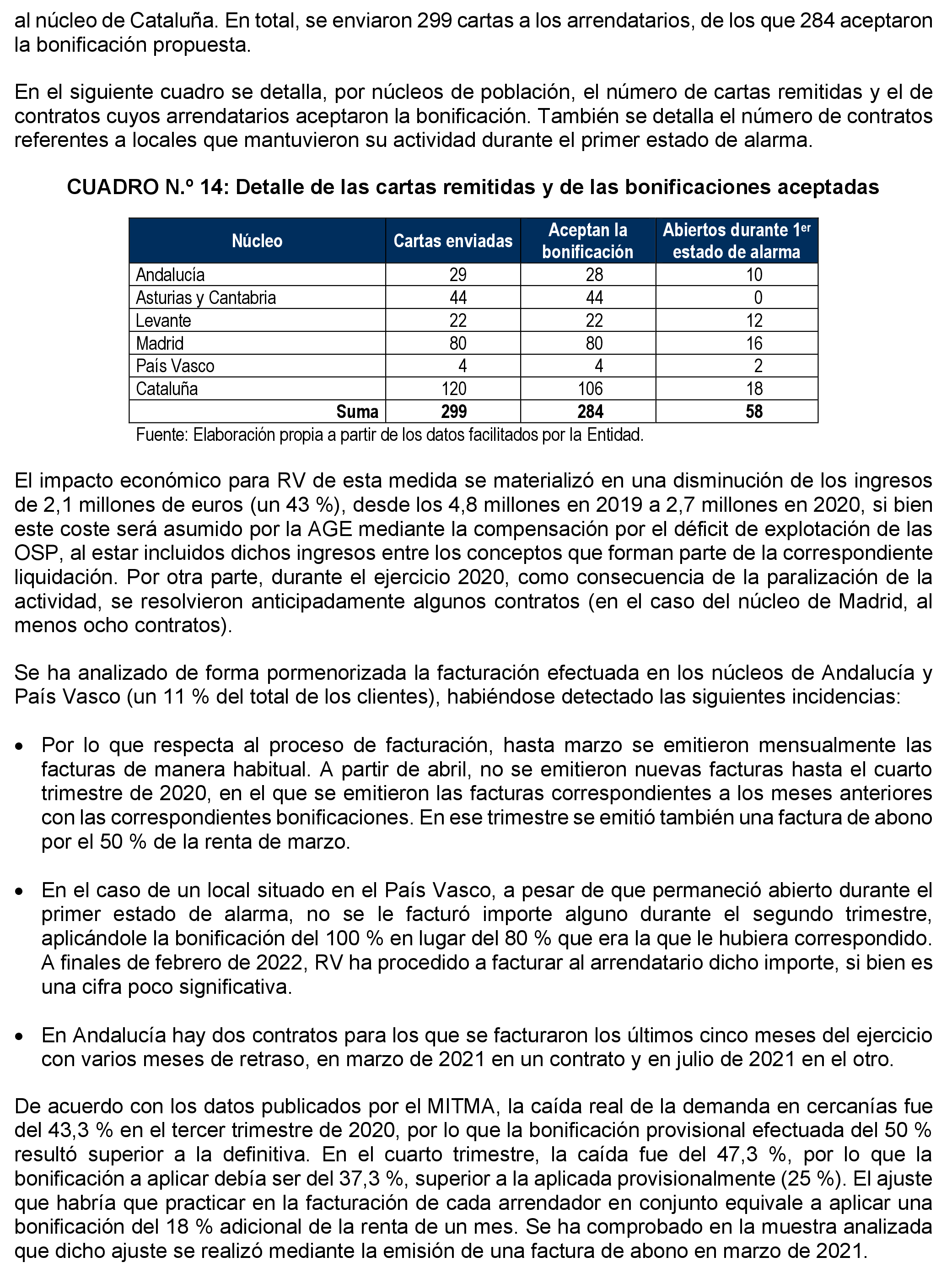 Imagen: /datos/imagenes/disp/2024/194/16733_14671426_32.png