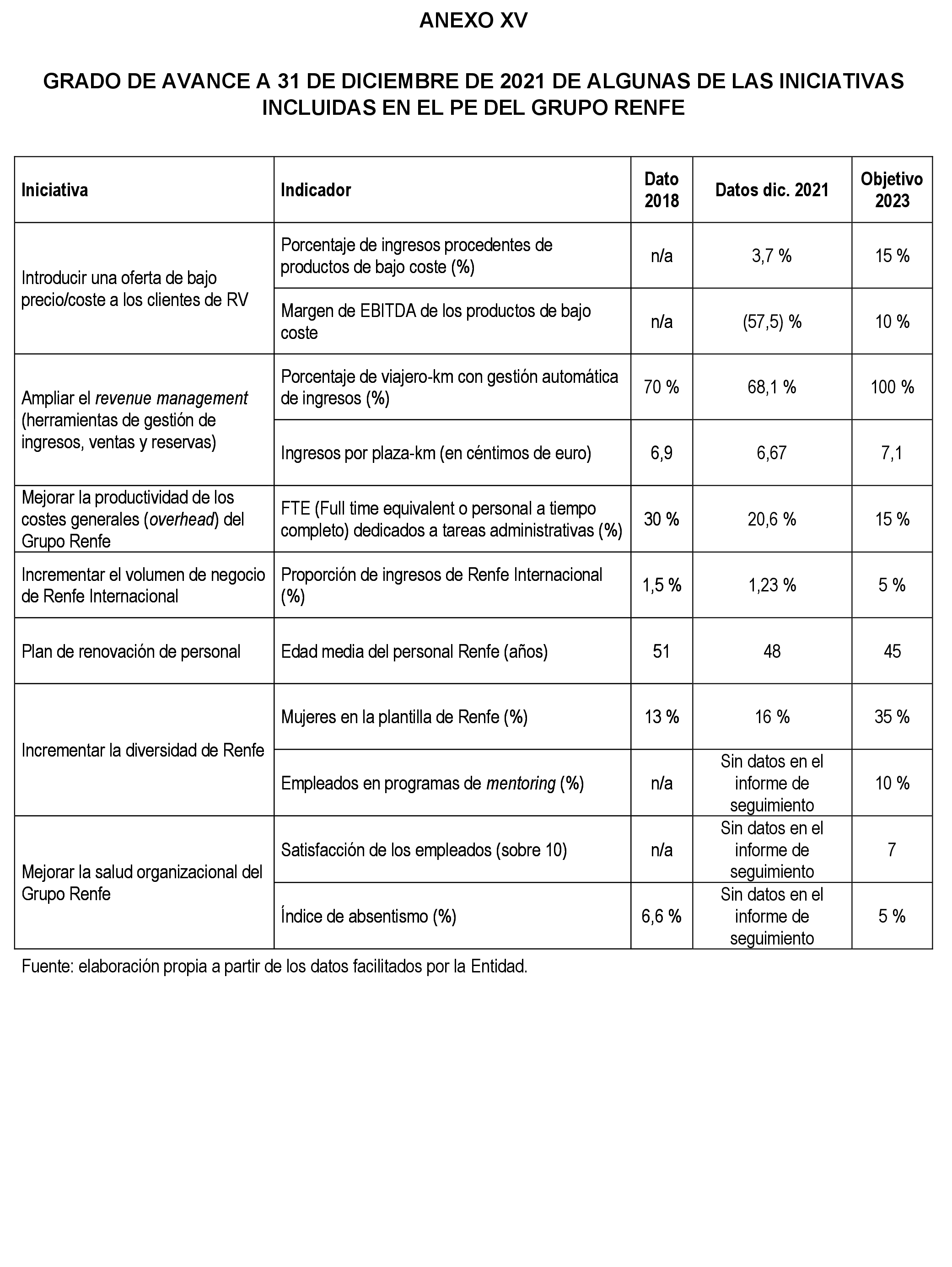 Imagen: /datos/imagenes/disp/2024/194/16733_14671426_84.png