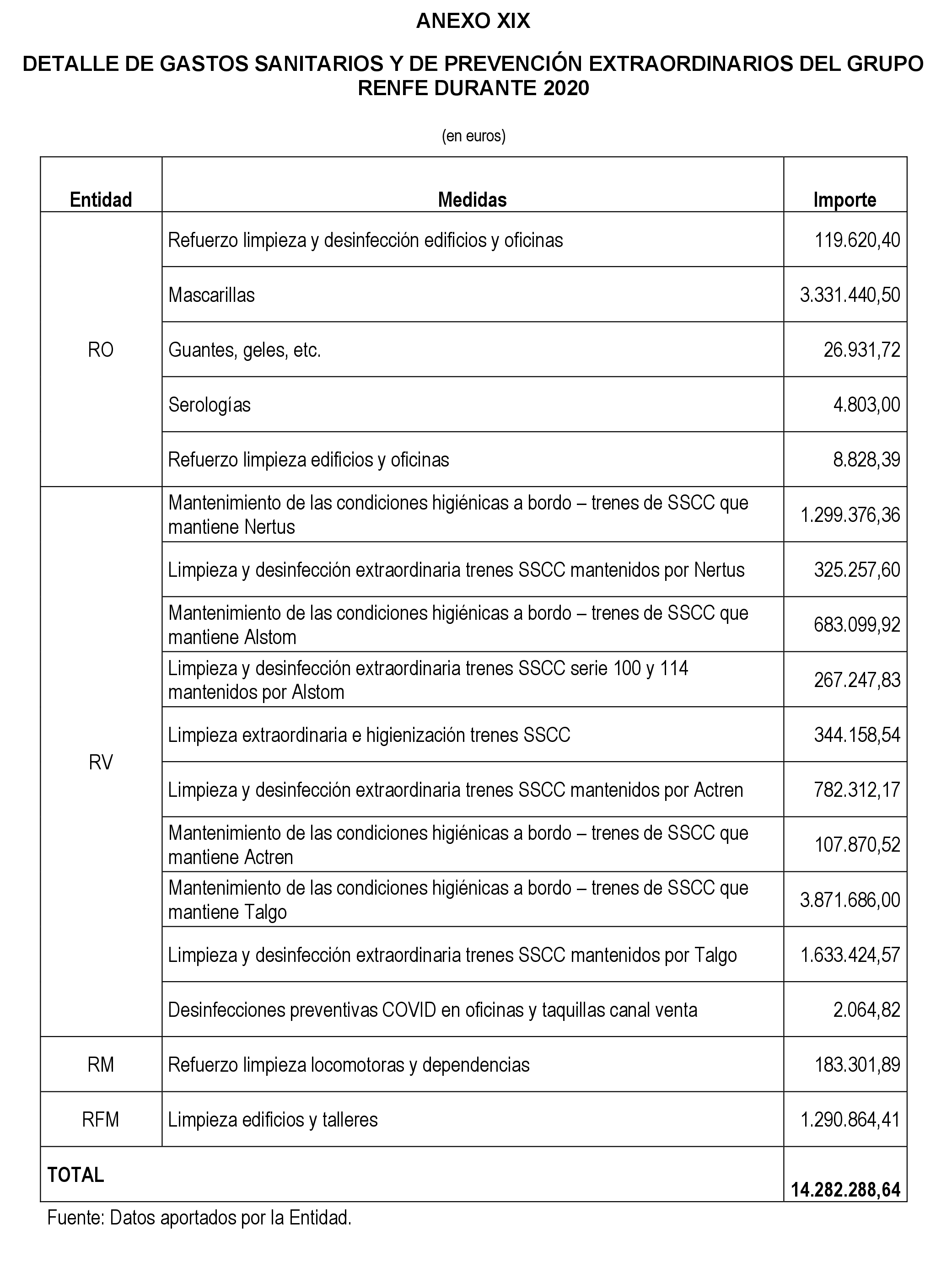 Imagen: /datos/imagenes/disp/2024/194/16733_14671426_88.png