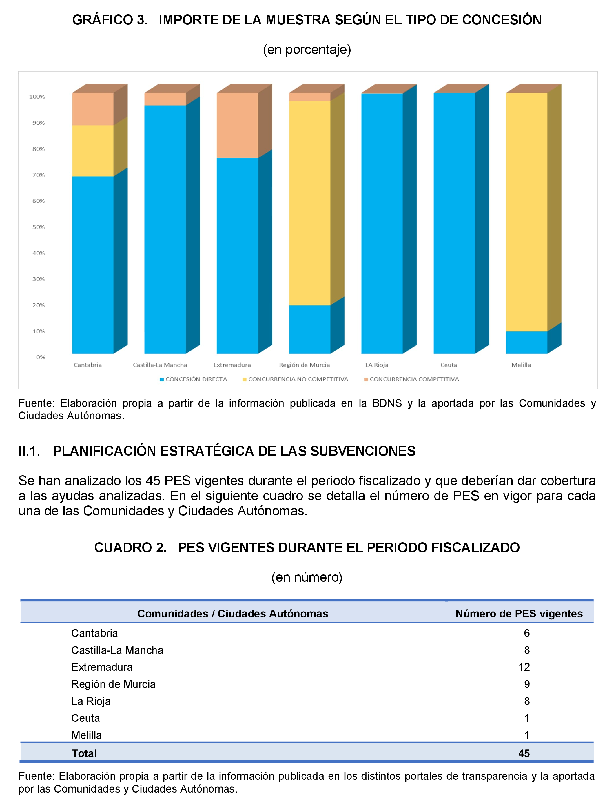 Imagen: /datos/imagenes/disp/2024/194/16734_14673727_17.png