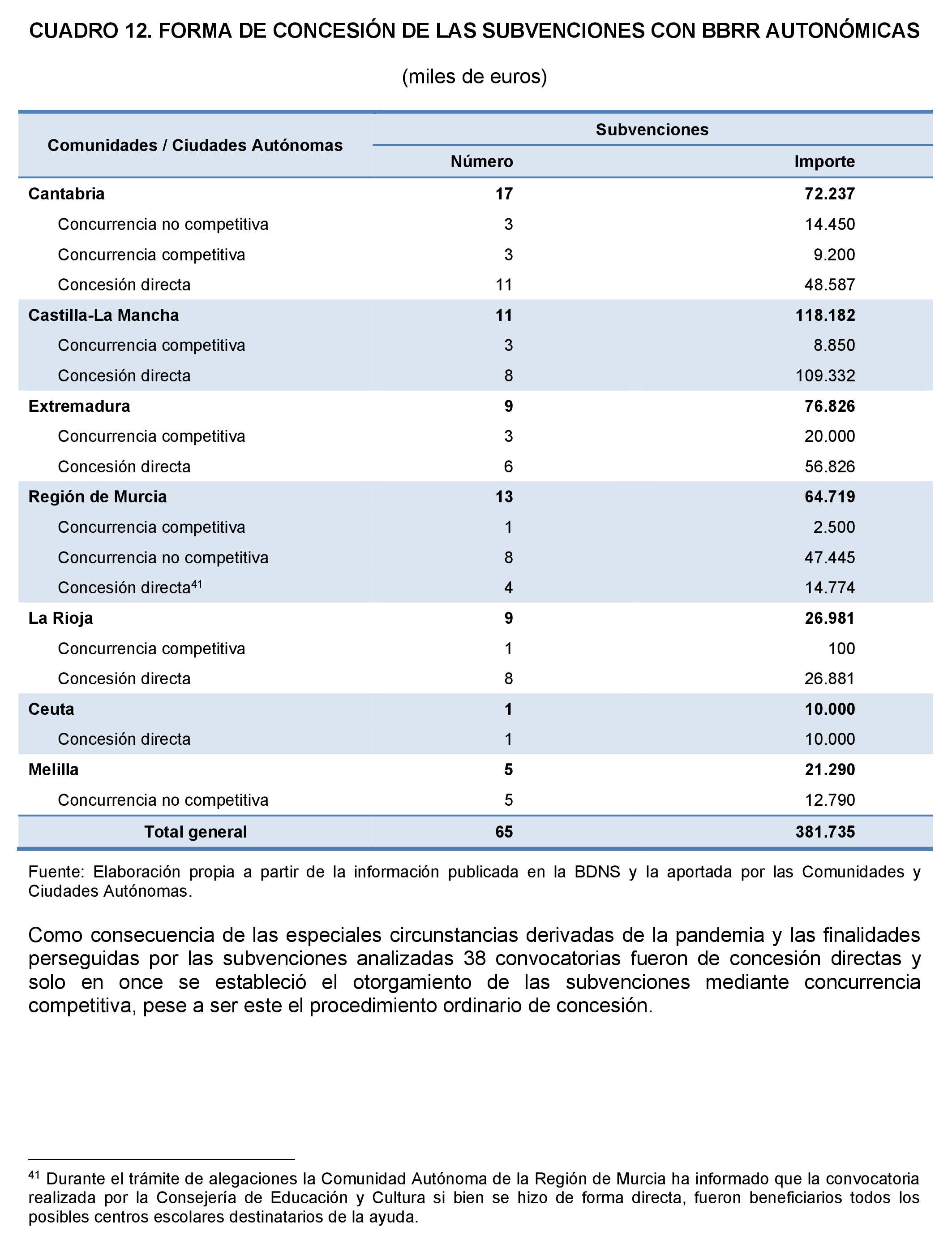 Imagen: /datos/imagenes/disp/2024/194/16734_14673727_37.png