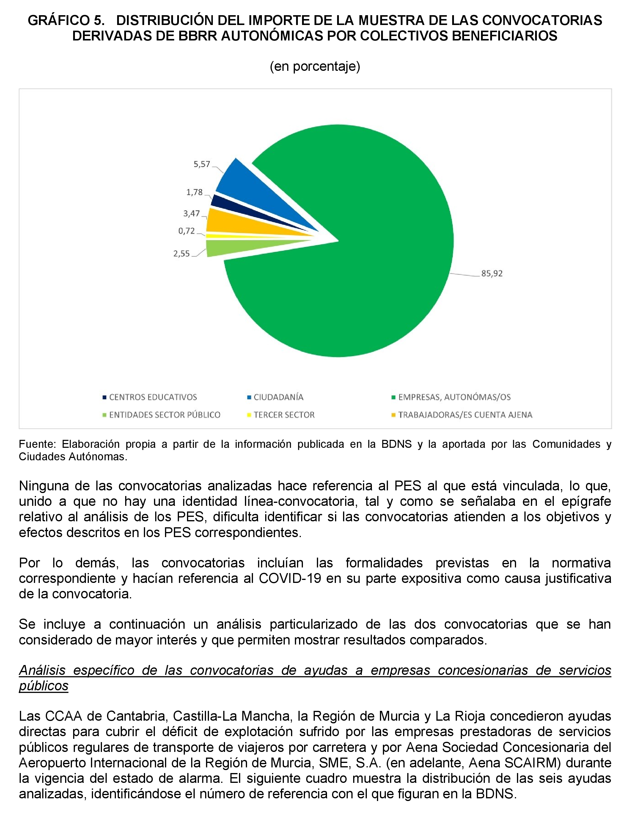 Imagen: /datos/imagenes/disp/2024/194/16734_14673727_39.png