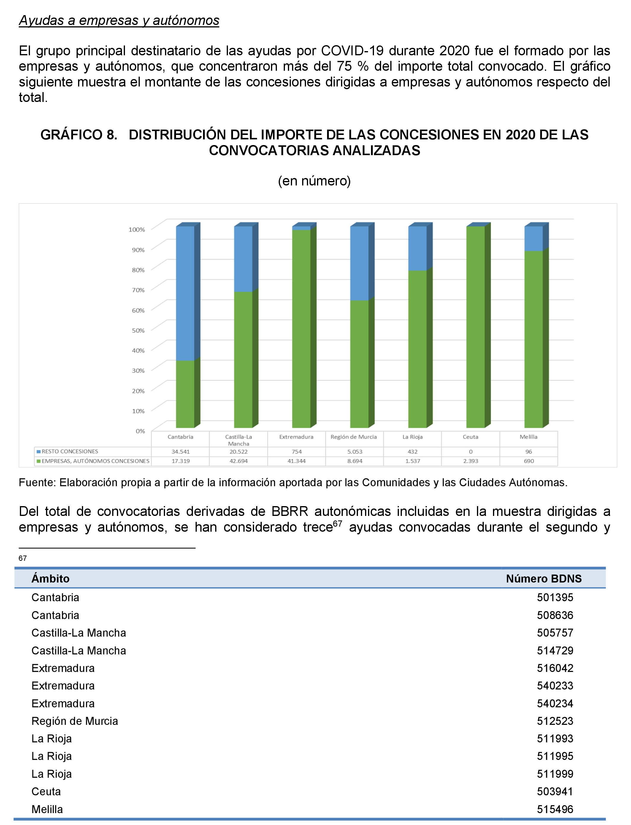 Imagen: /datos/imagenes/disp/2024/194/16734_14673727_52.png