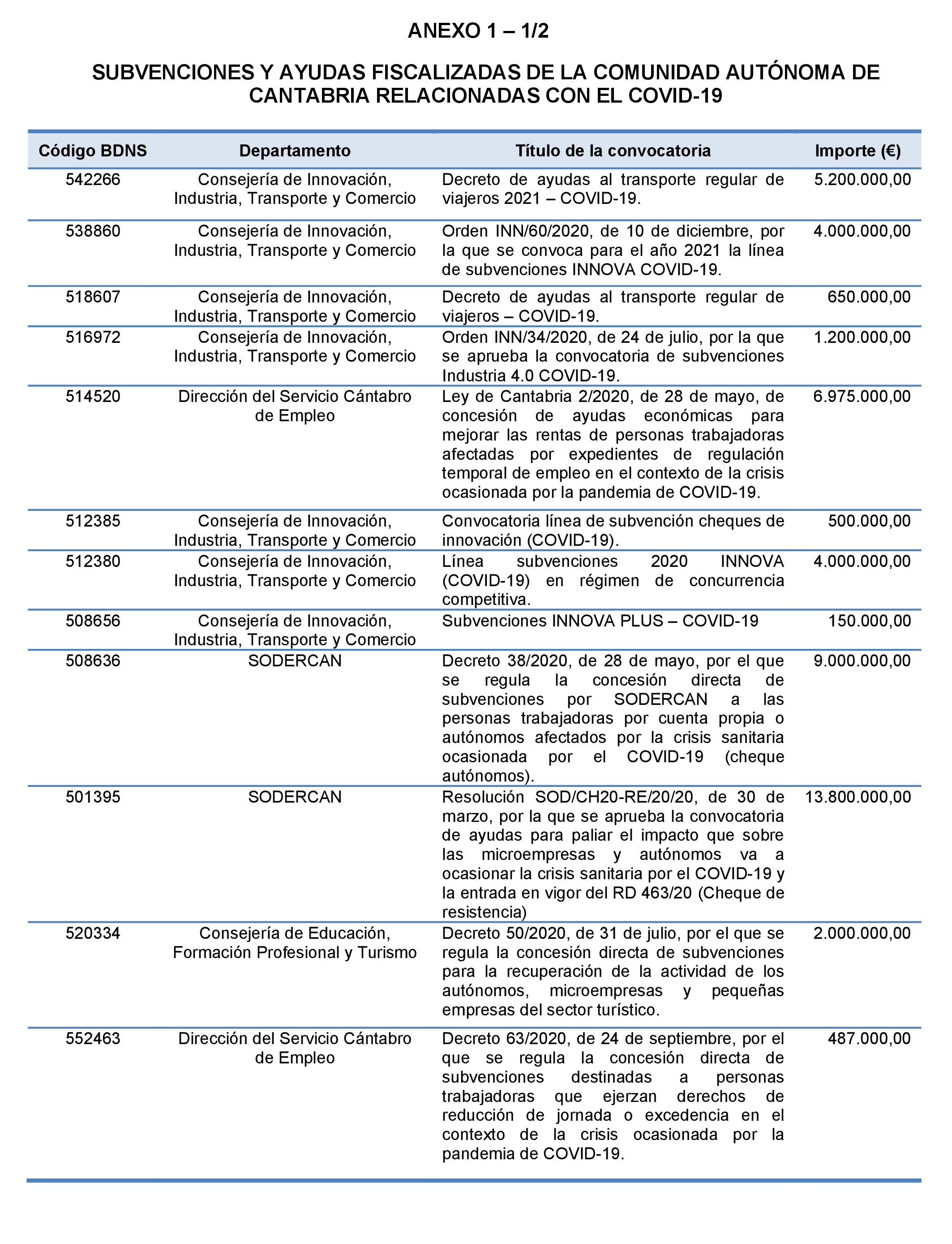 Imagen: /datos/imagenes/disp/2024/194/16734_14673727_67.png